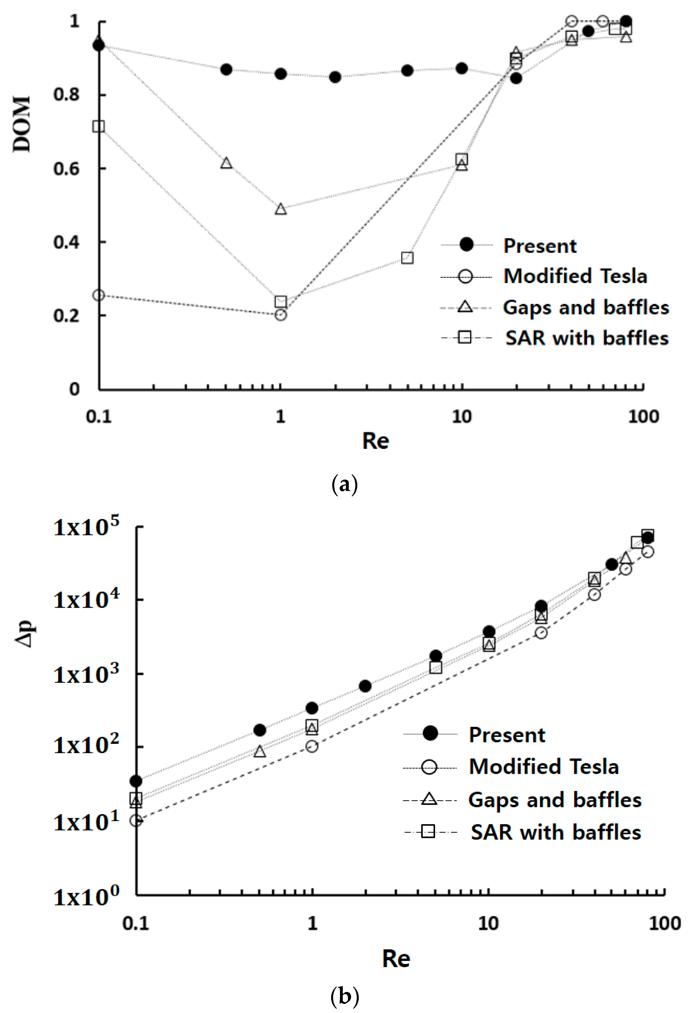 Micromachines 15 00773 g011
