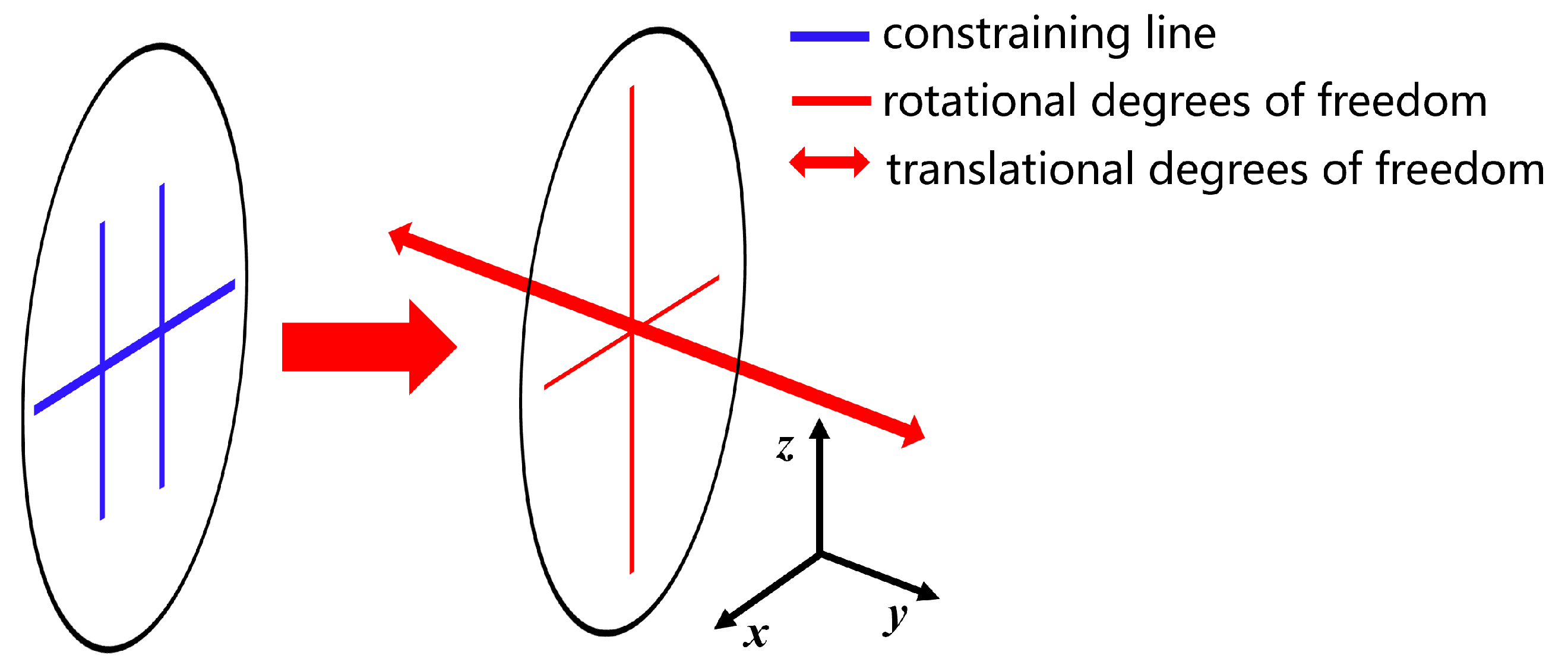 Micromachines 15 00774 g003