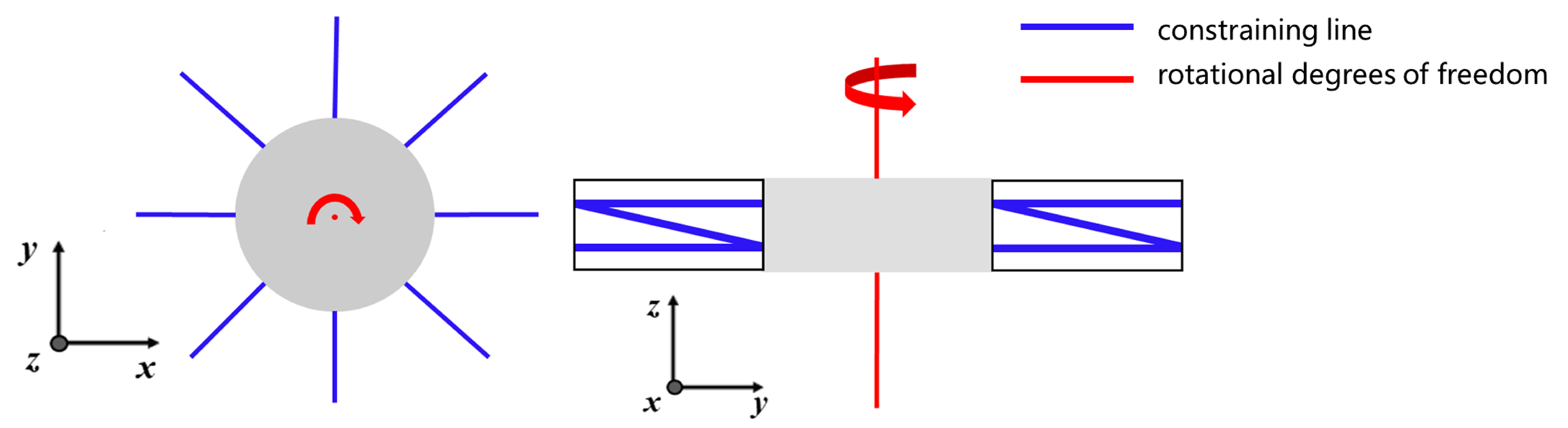 Micromachines 15 00774 g005