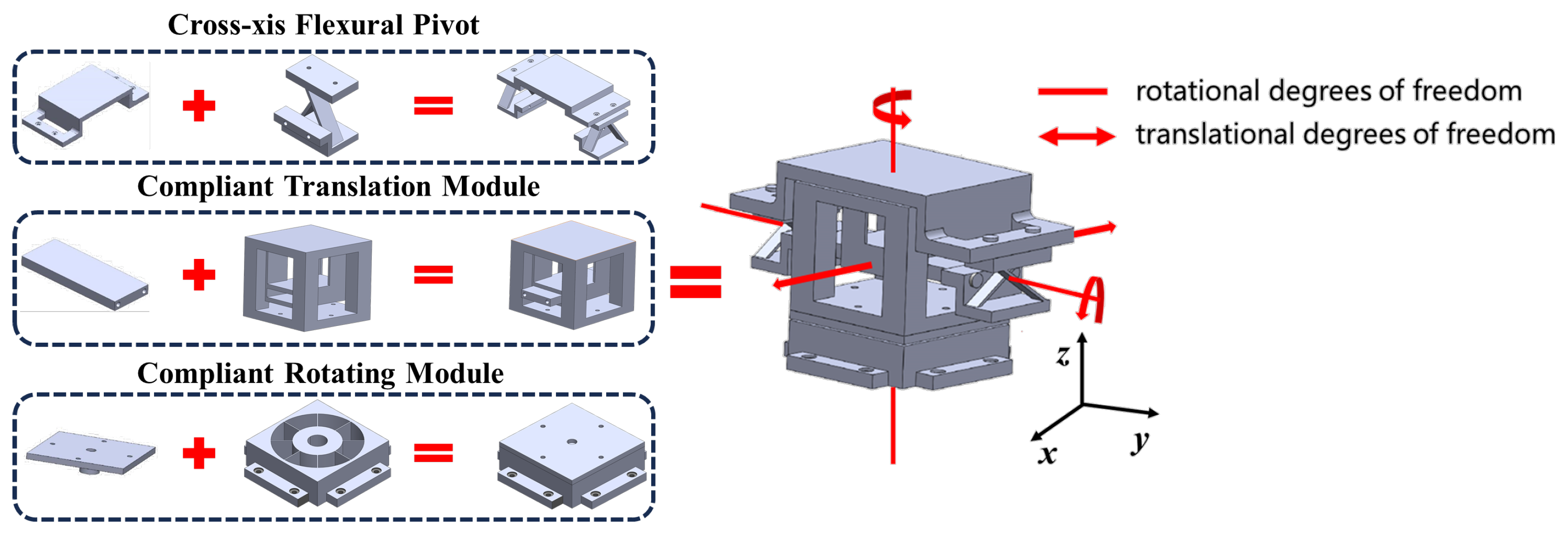 Micromachines 15 00774 g006