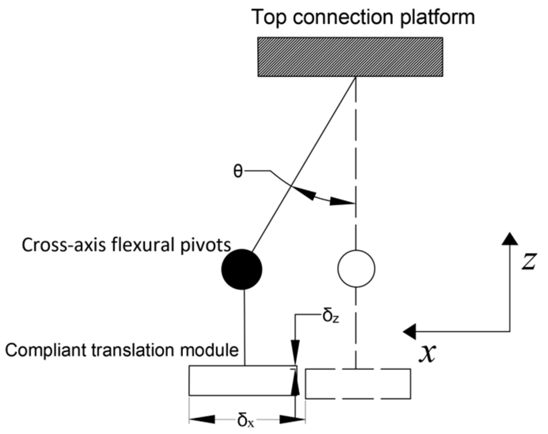 Micromachines 15 00774 g007