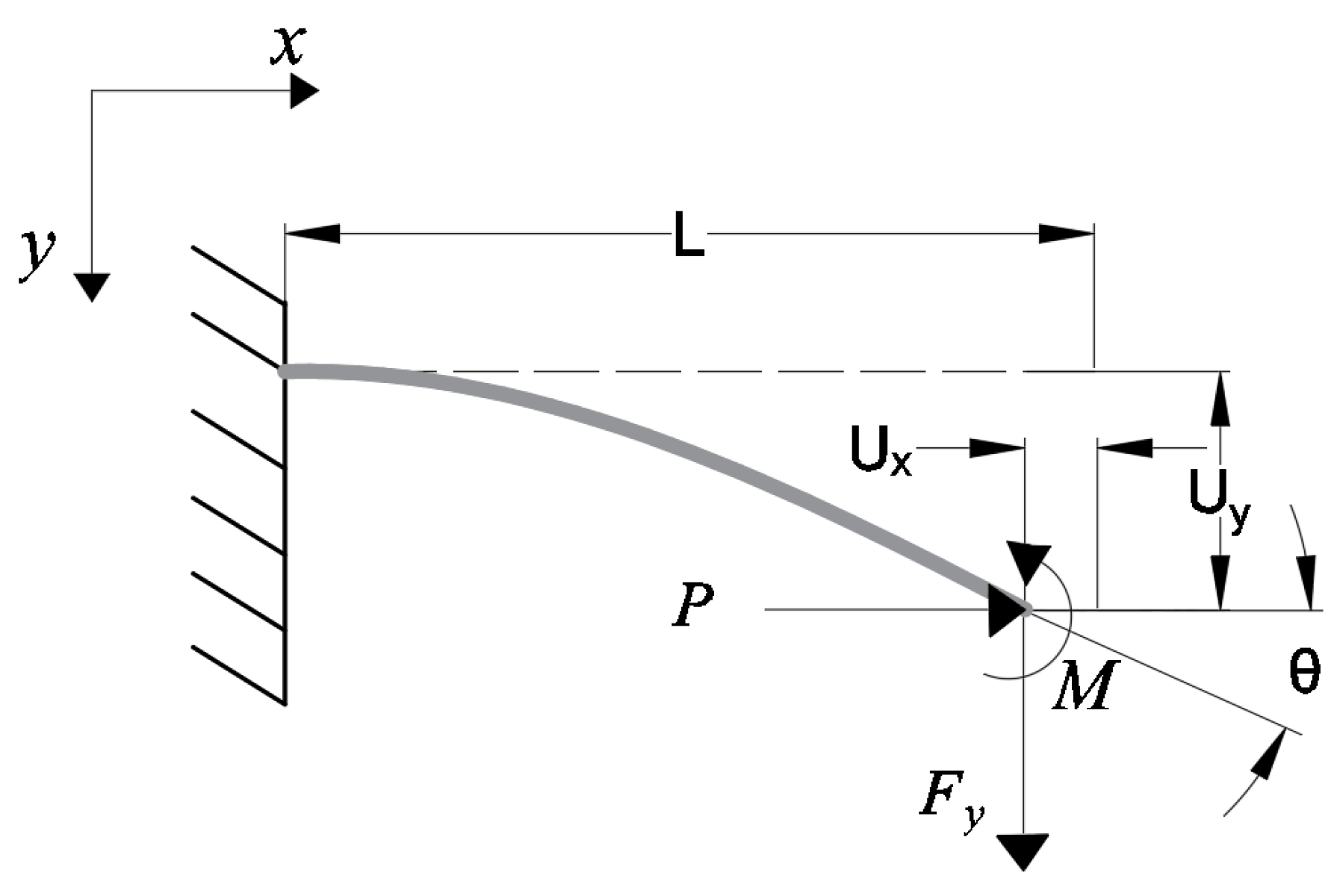Micromachines 15 00774 g008