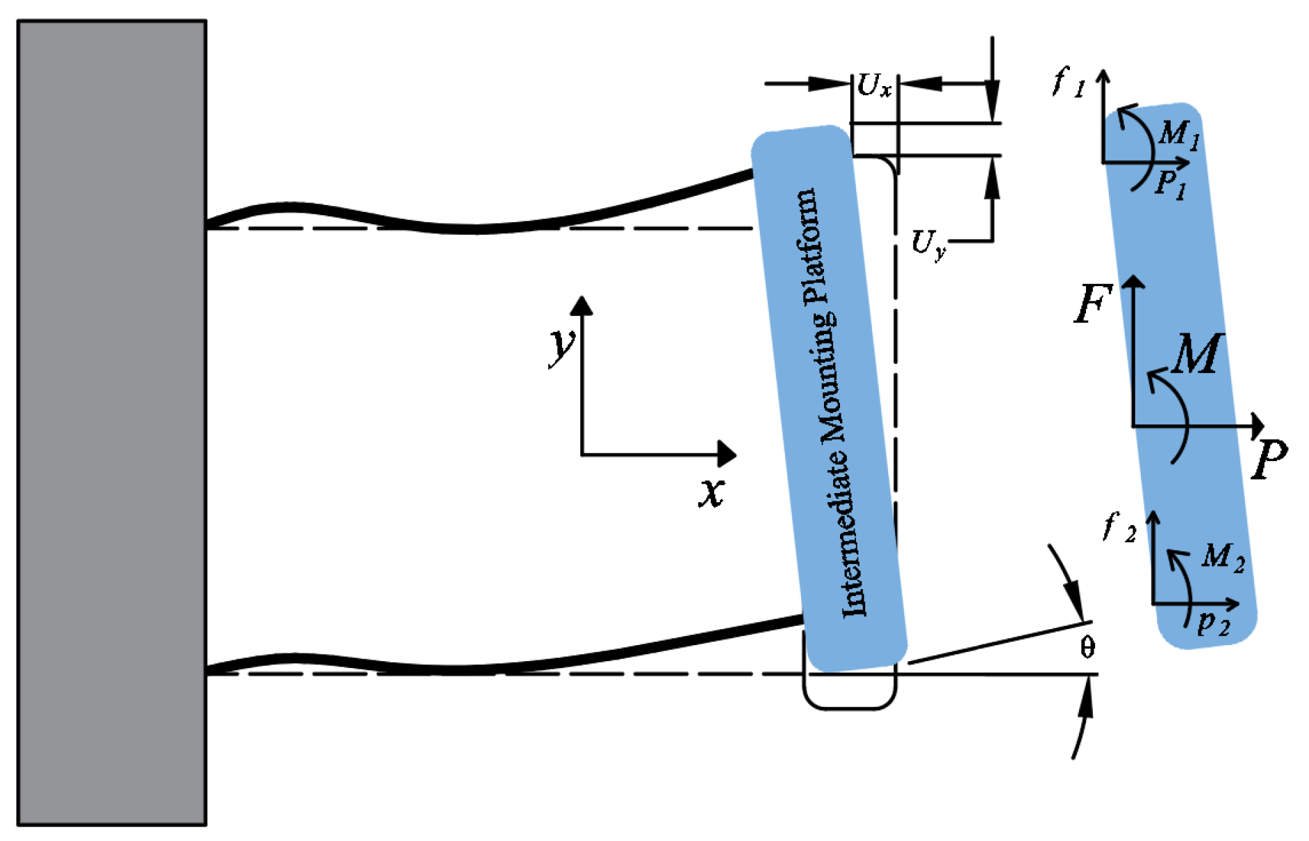 Micromachines 15 00774 g009