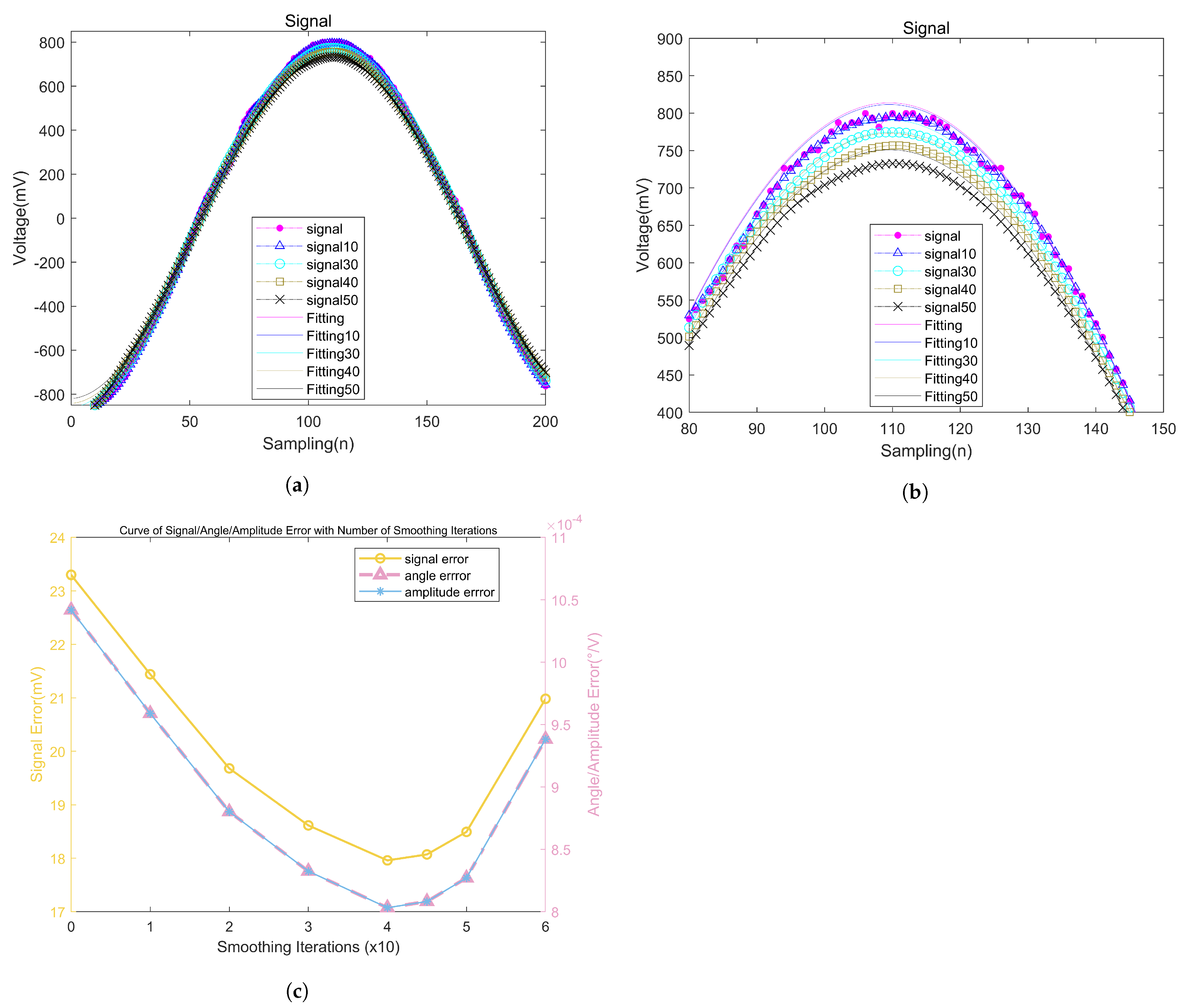 Micromachines 15 00775 g011