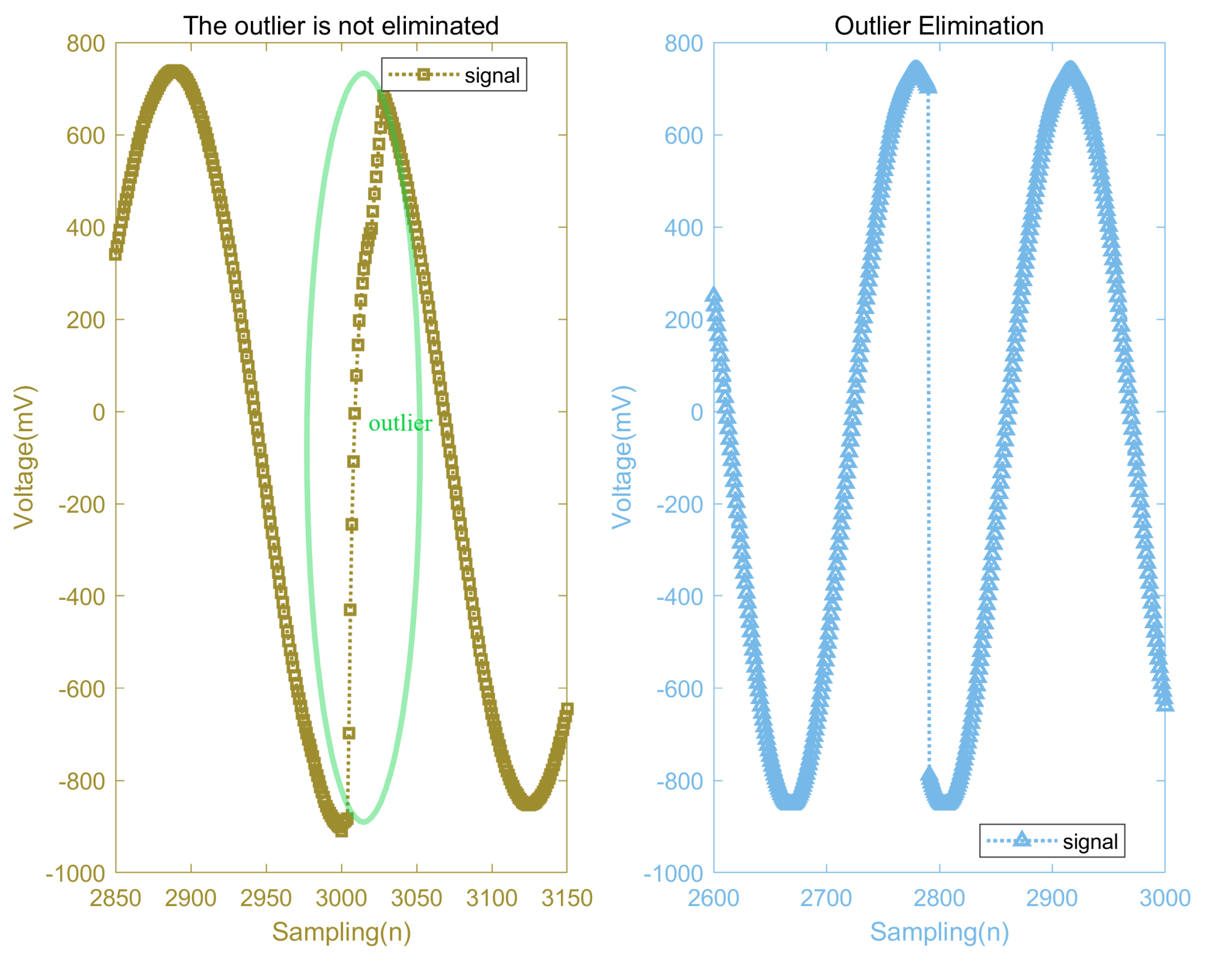 Micromachines 15 00775 g012