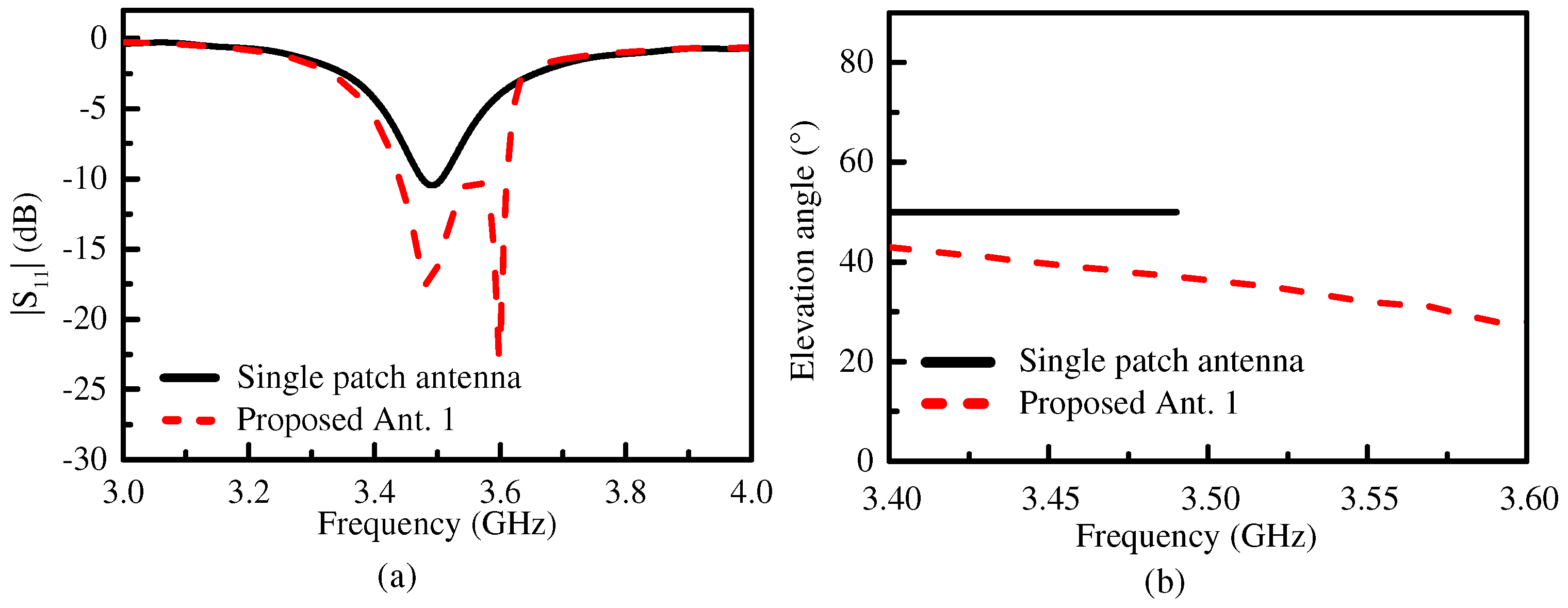 Micromachines 15 00777 g002