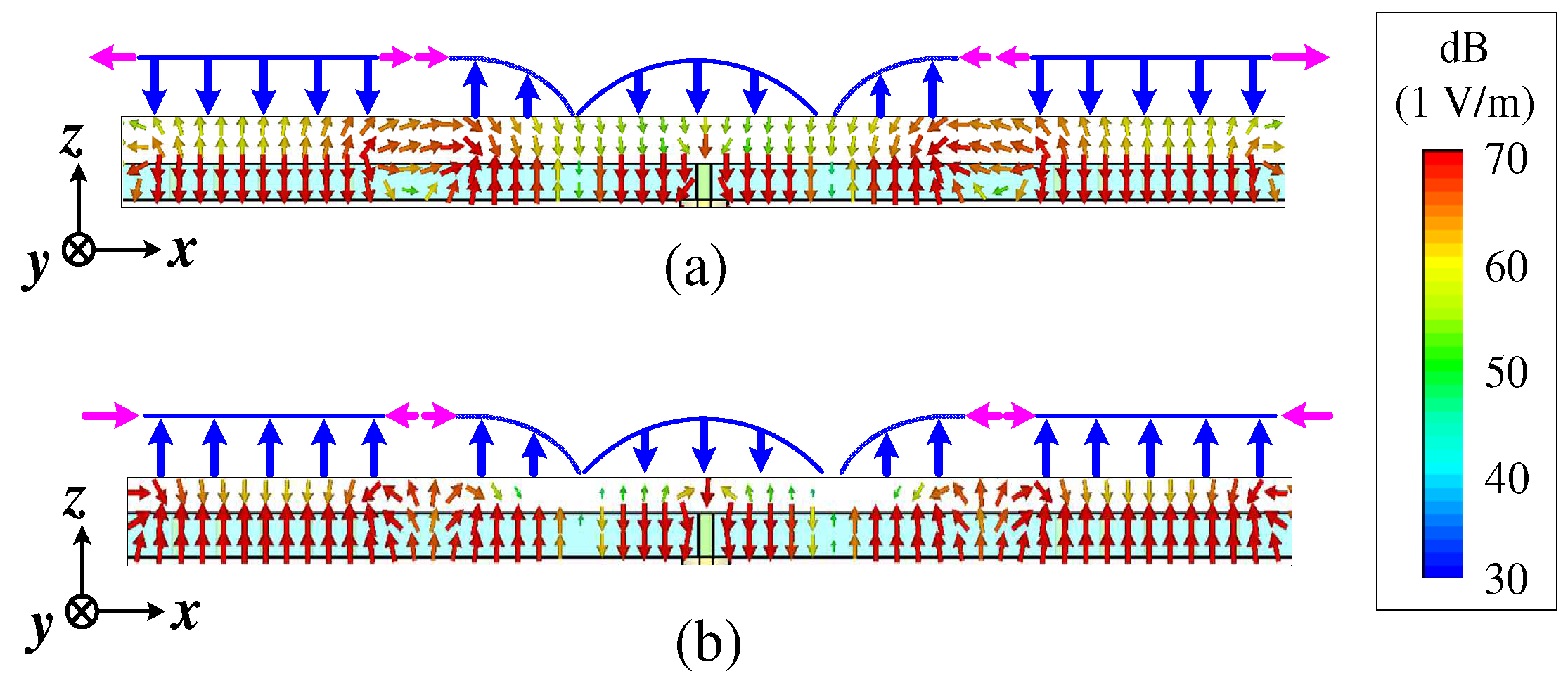 Micromachines 15 00777 g003