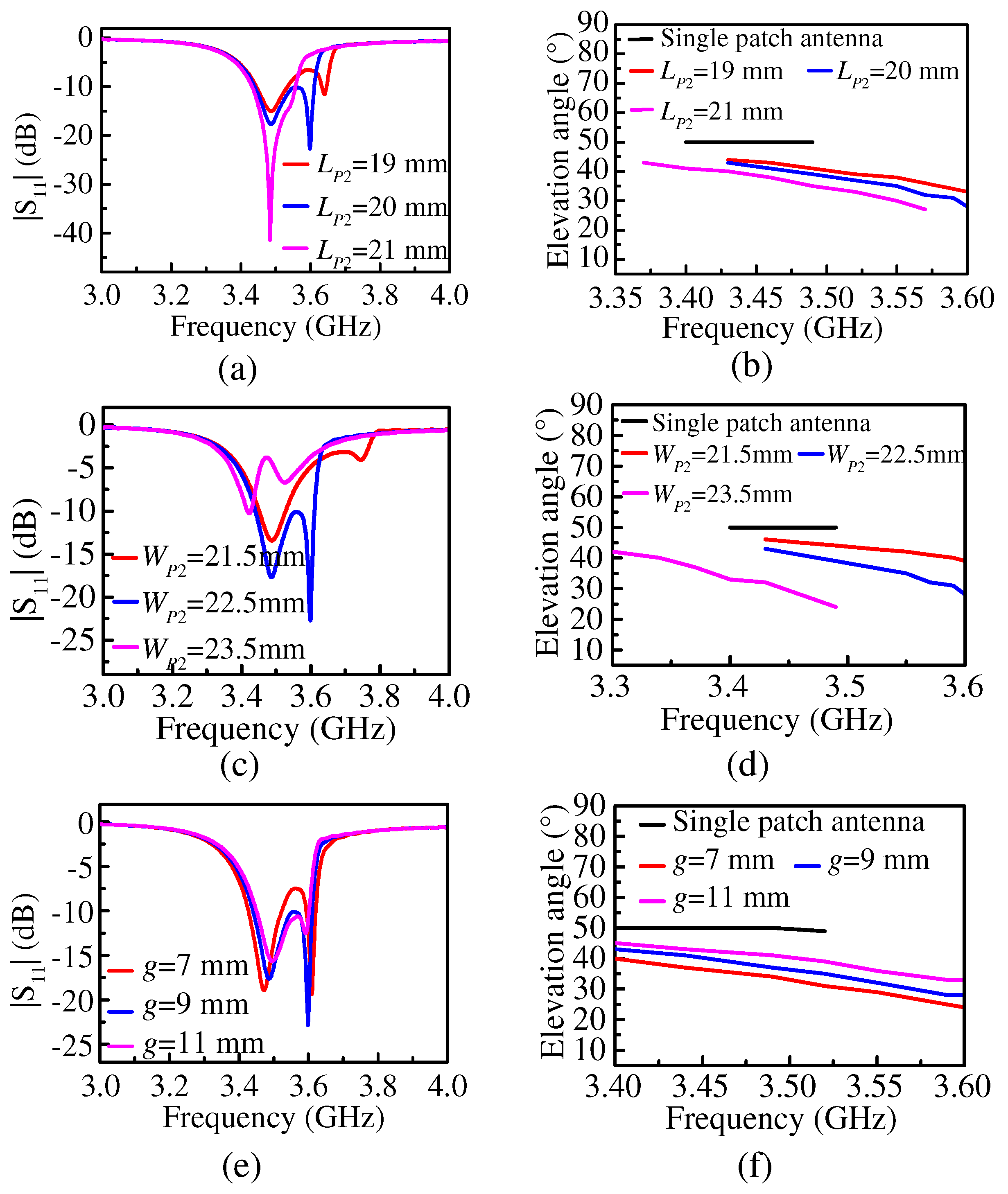 Micromachines 15 00777 g008