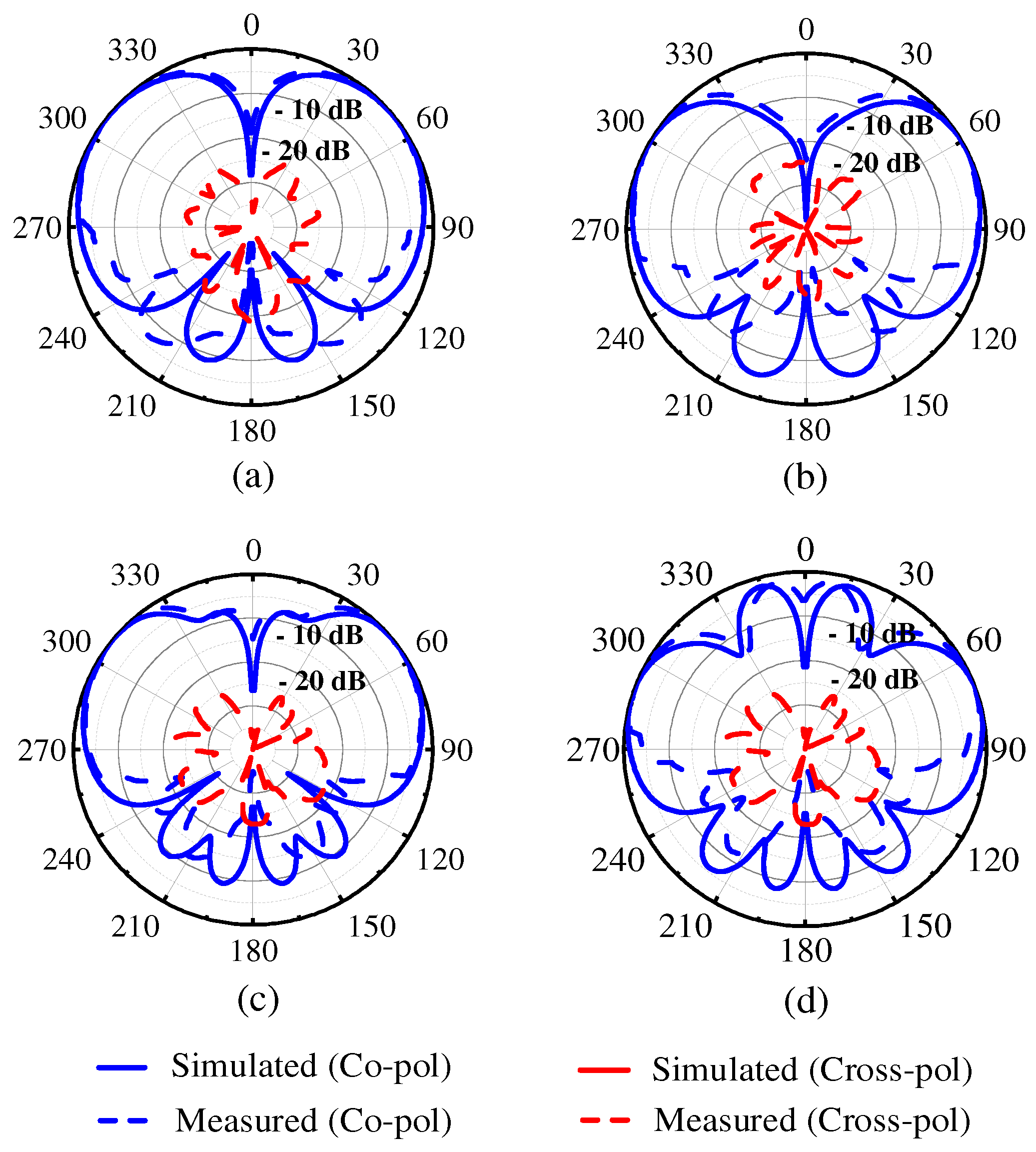 Micromachines 15 00777 g013