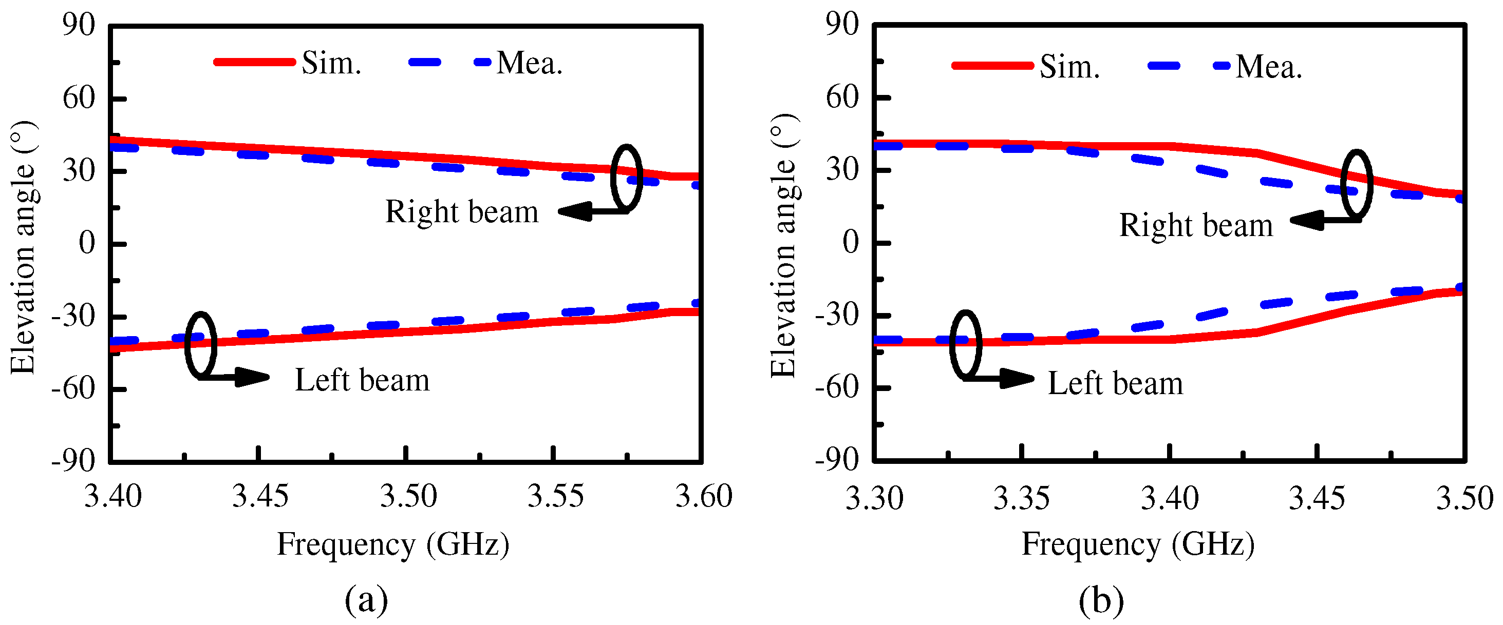 Micromachines 15 00777 g014