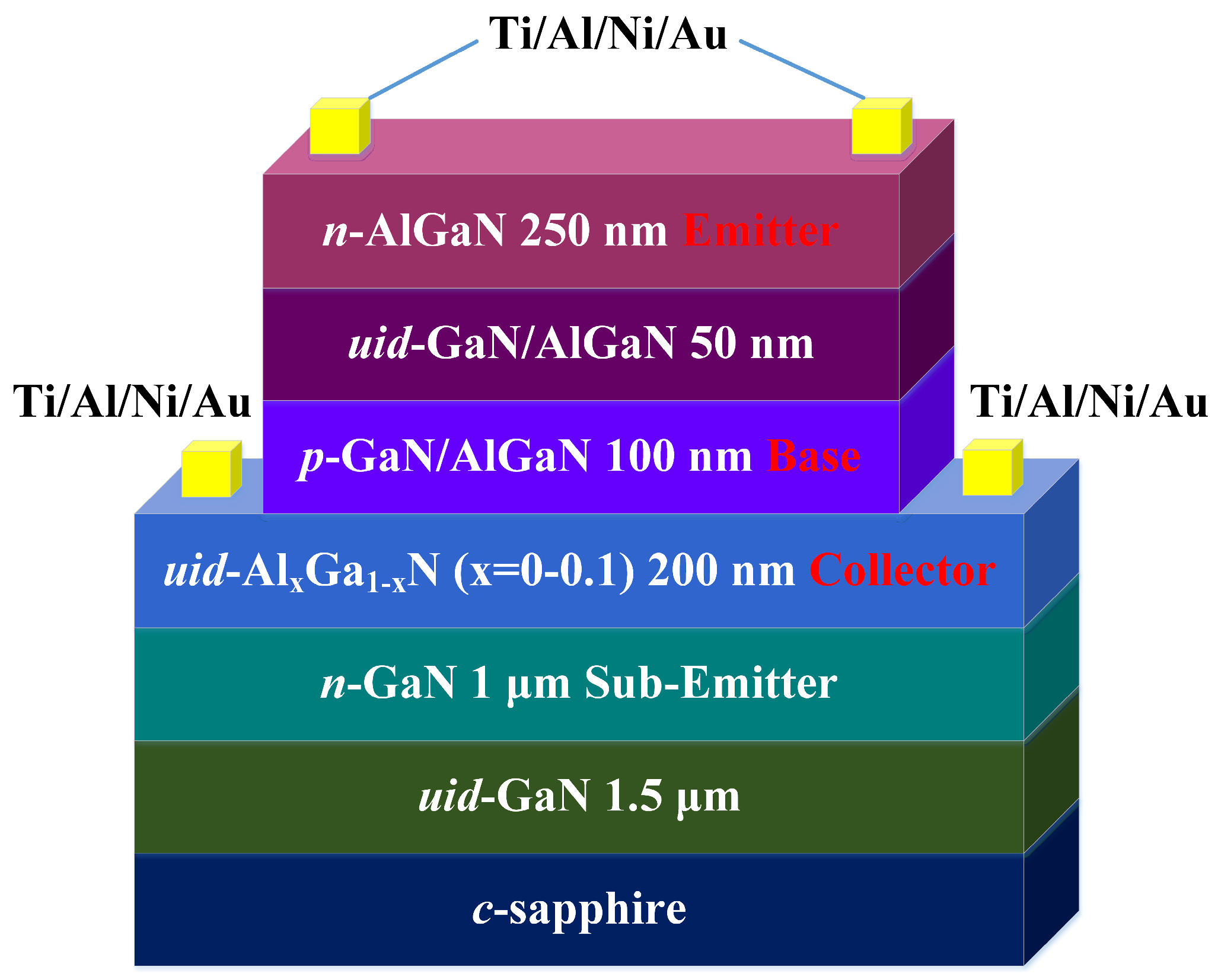 Micromachines 15 00778 g001