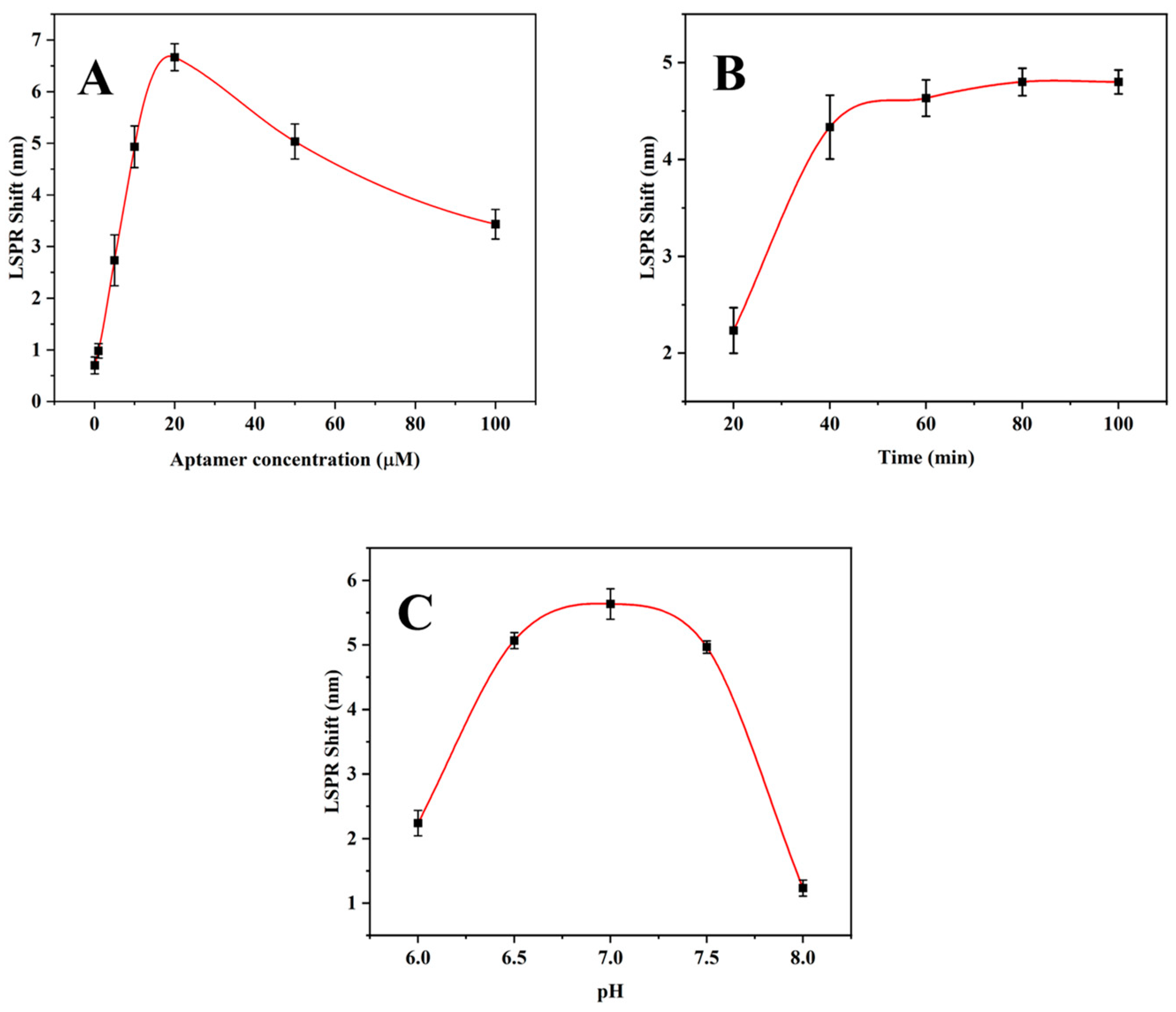 Micromachines 15 00779 g003