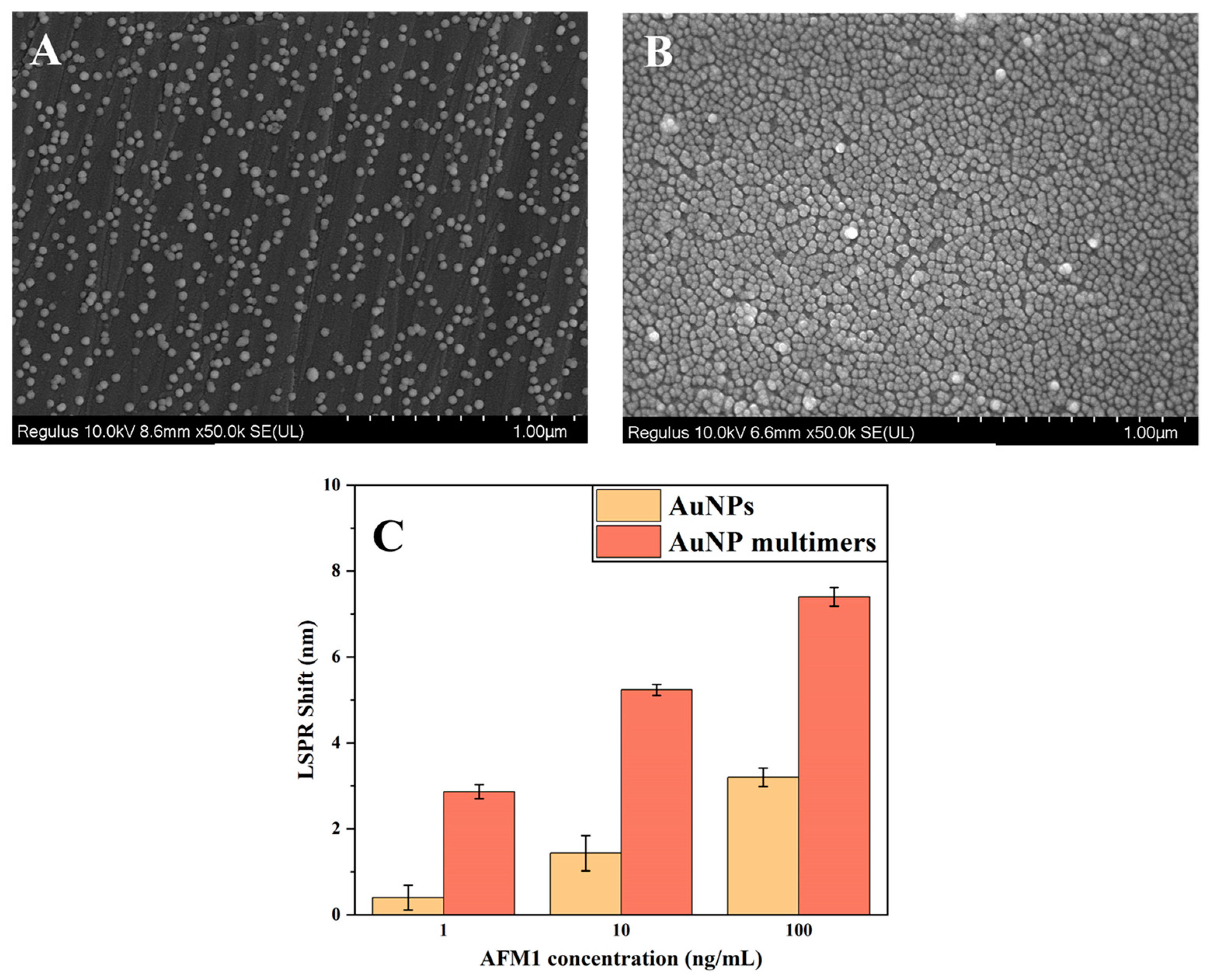 Micromachines 15 00779 g007