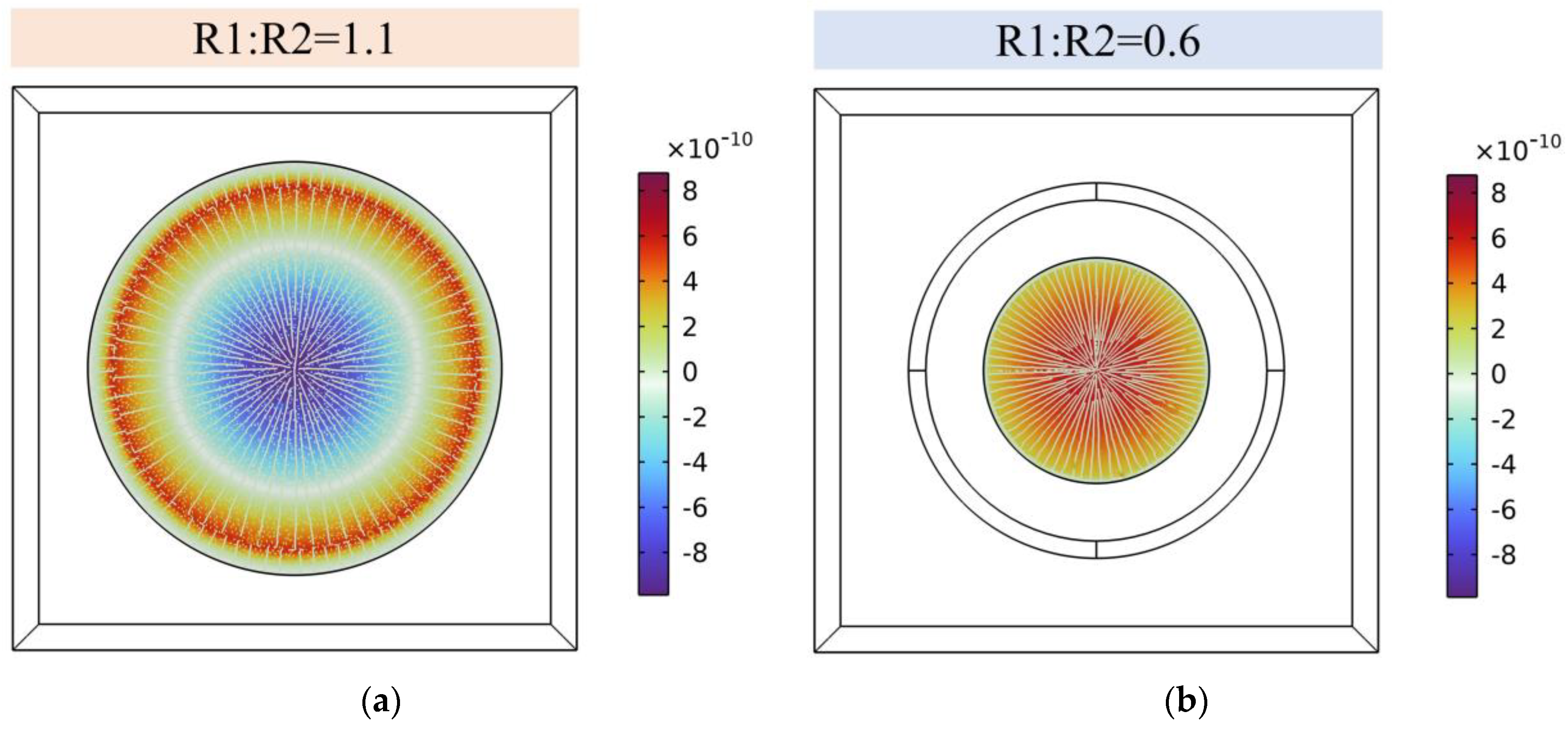 Micromachines 15 00781 g002
