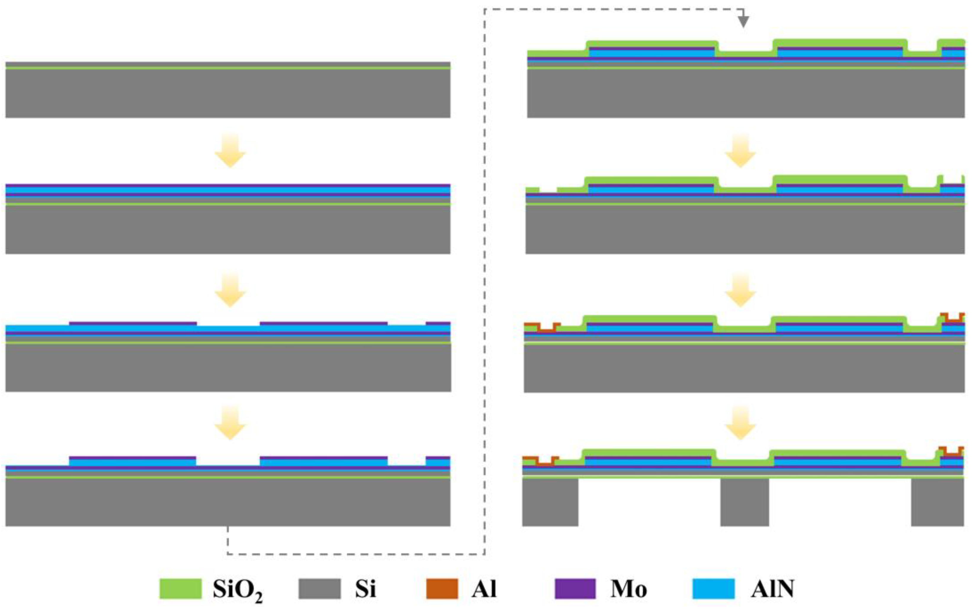 Micromachines 15 00781 g005