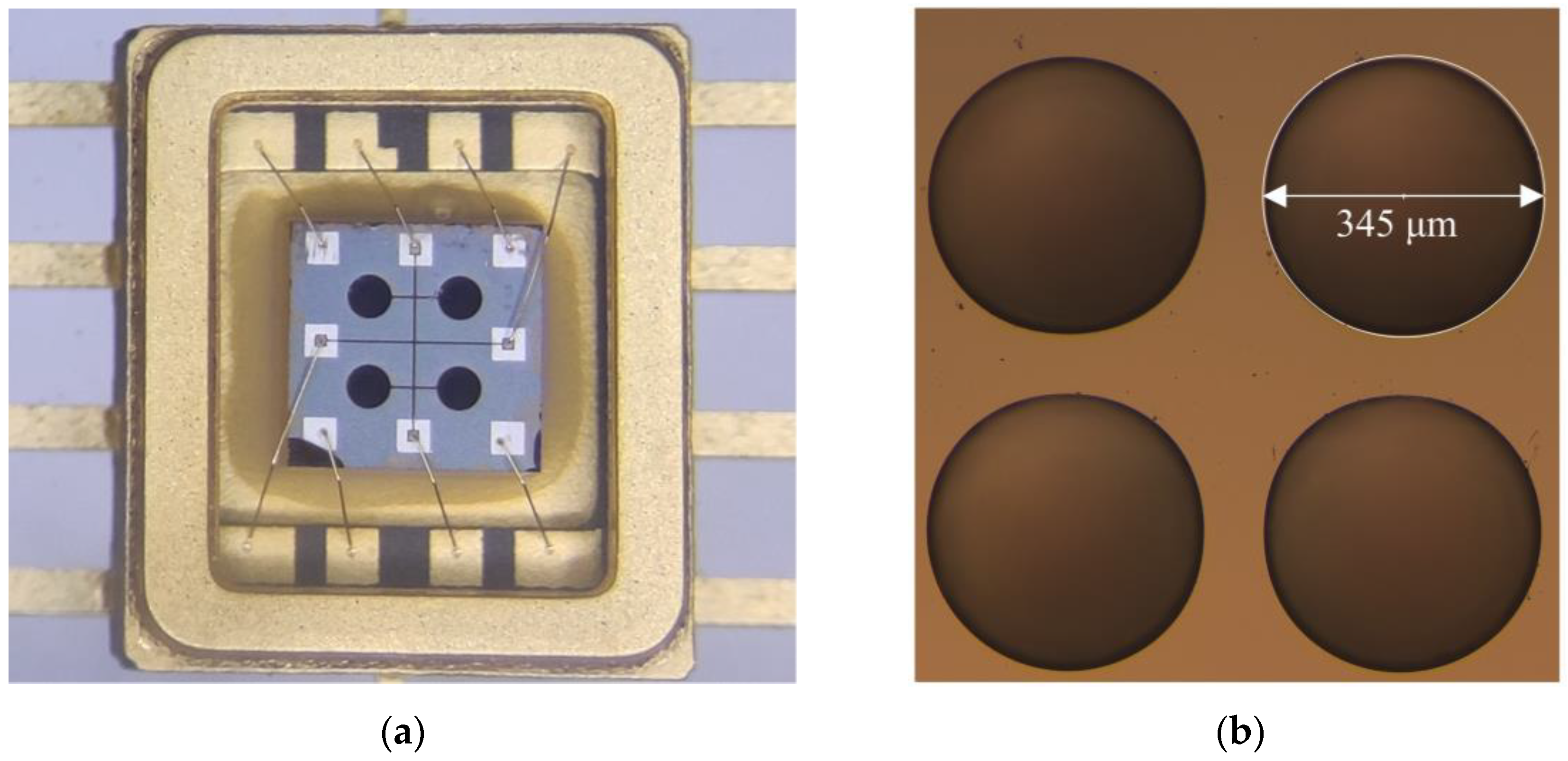 Micromachines 15 00781 g007