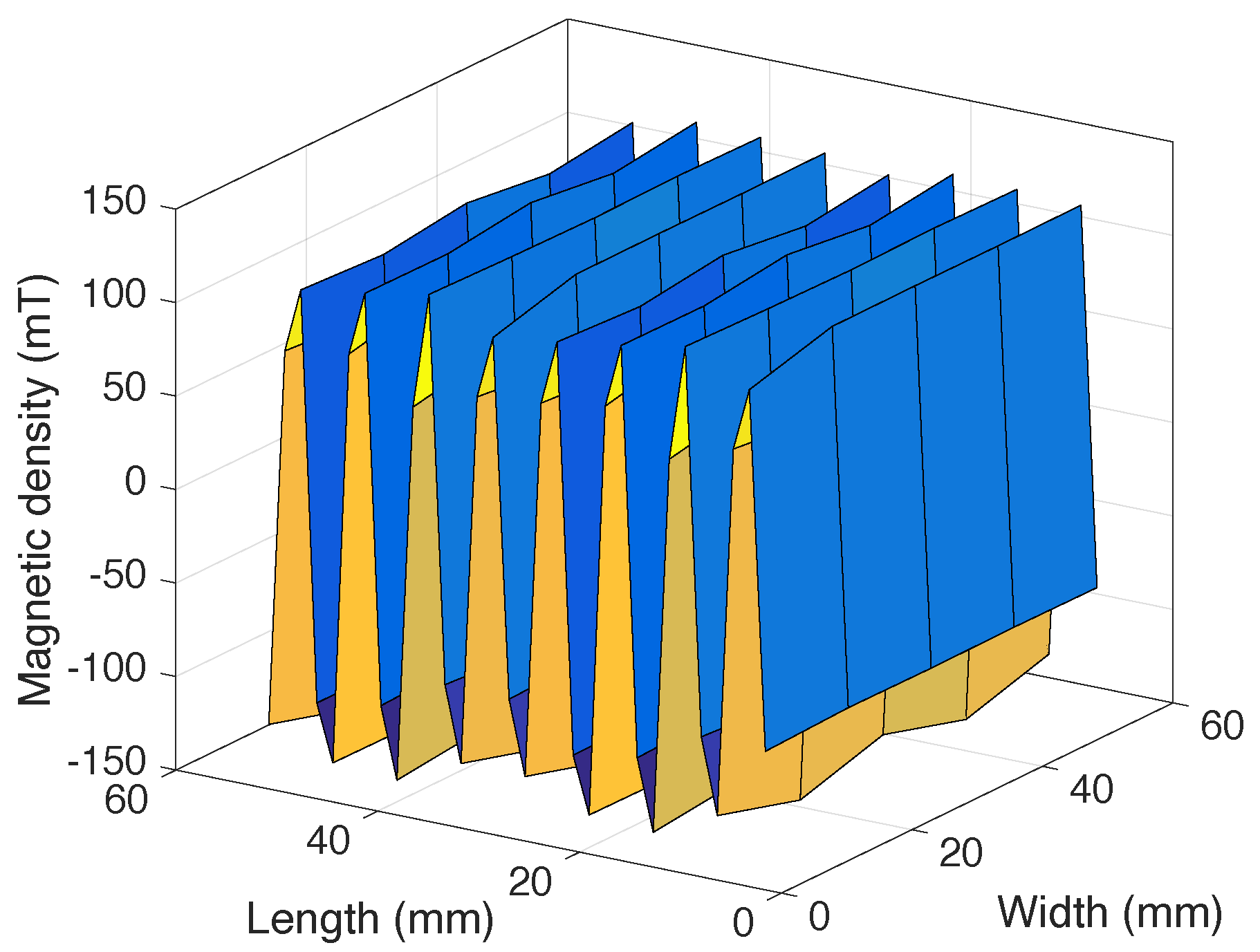 Micromachines 15 00782 g002