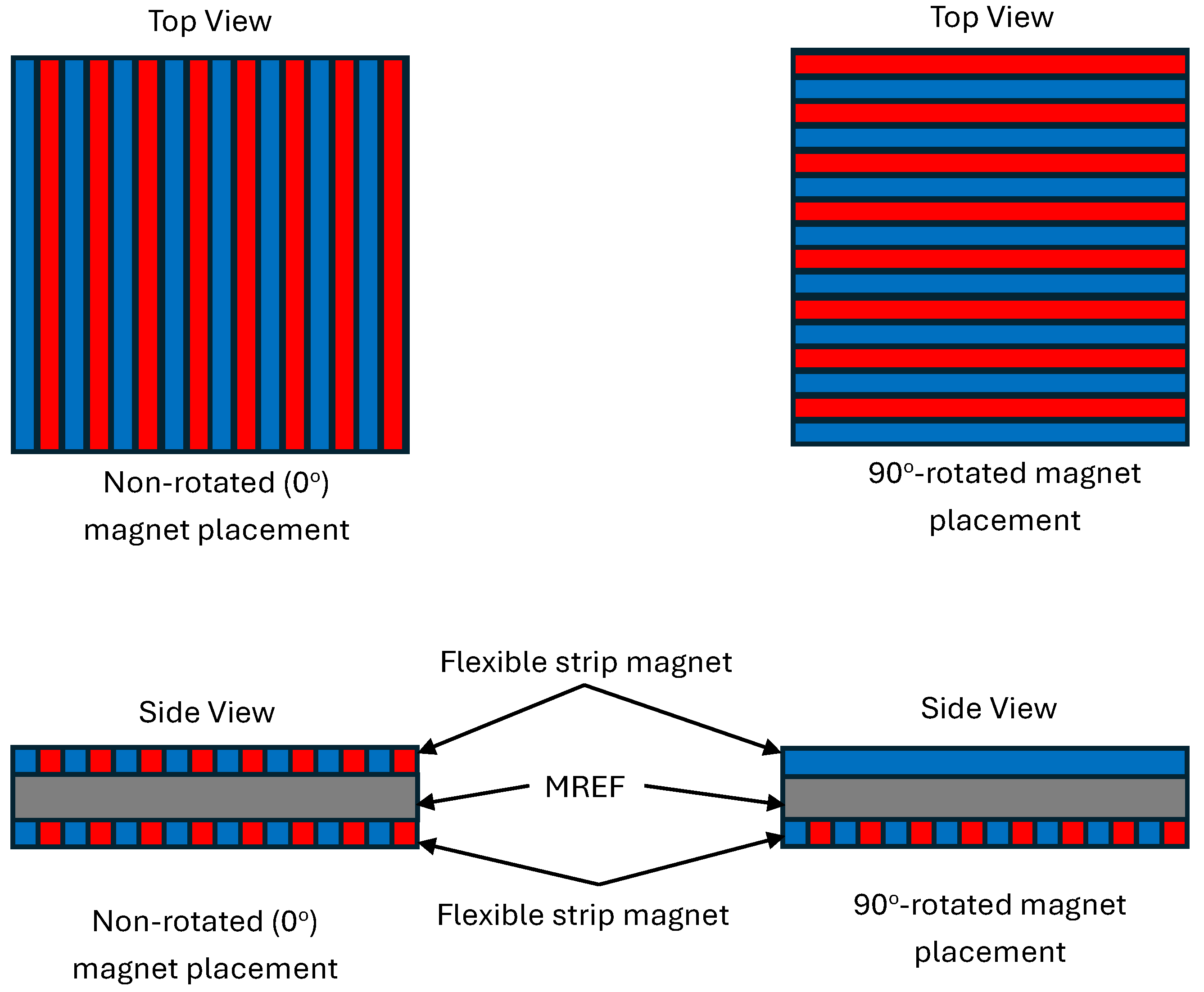 Micromachines 15 00782 g004