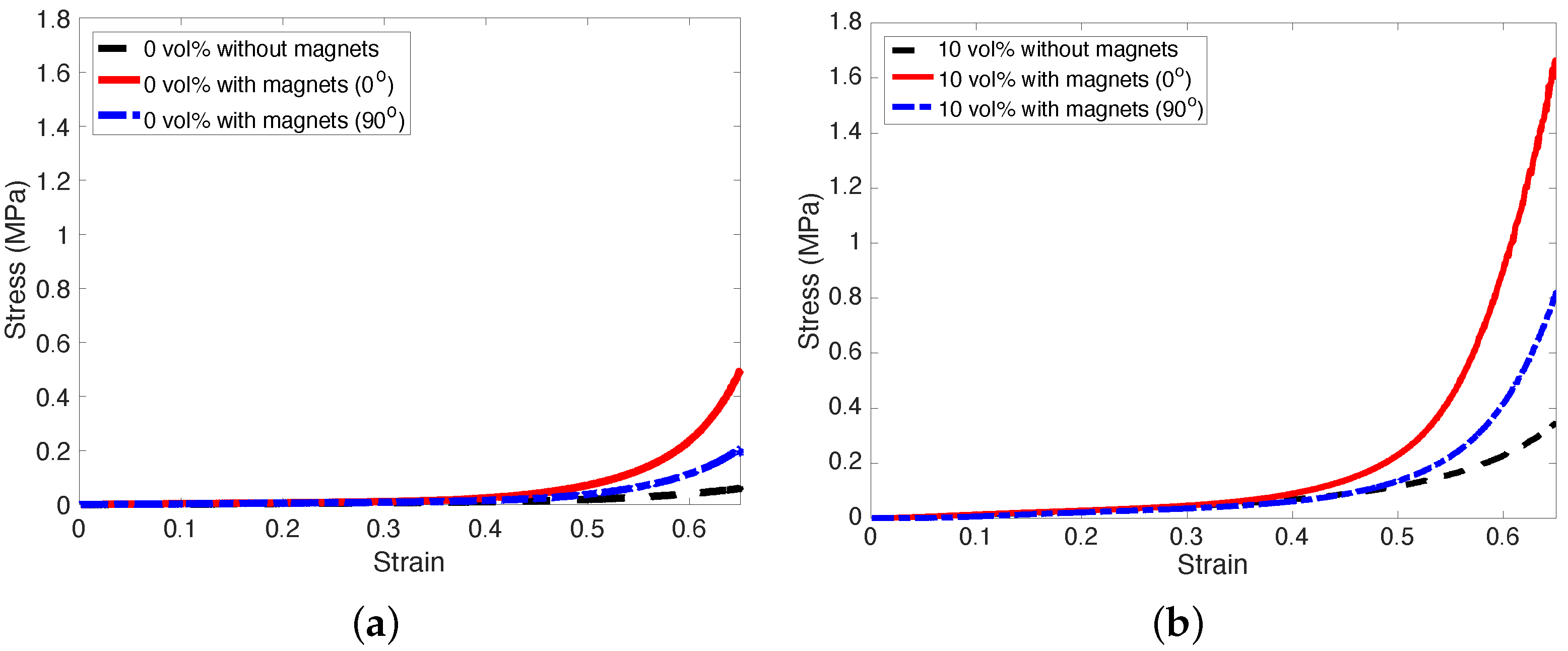 Micromachines 15 00782 g005