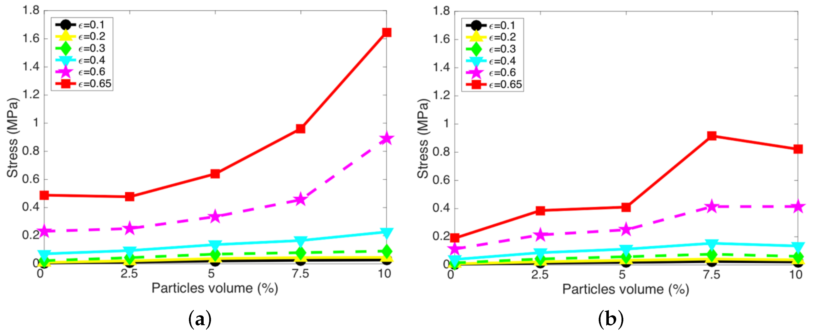 Micromachines 15 00782 g006