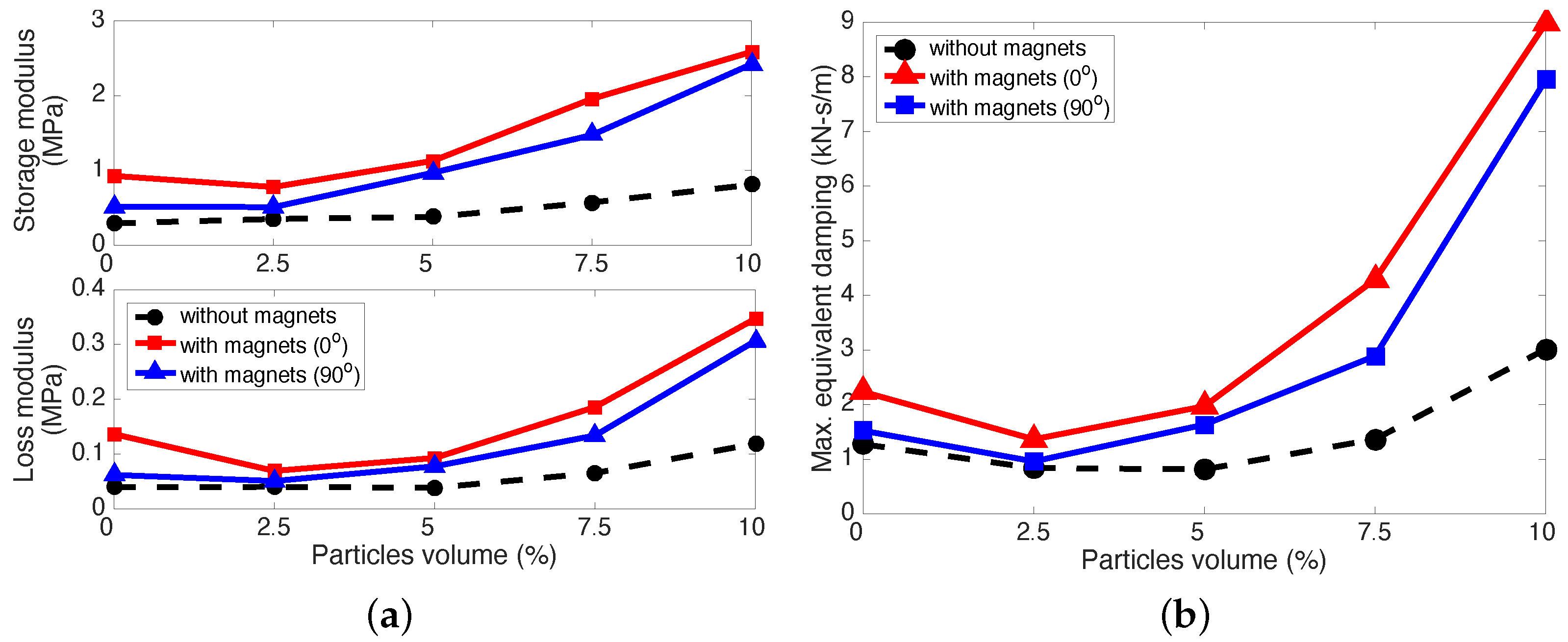 Micromachines 15 00782 g009