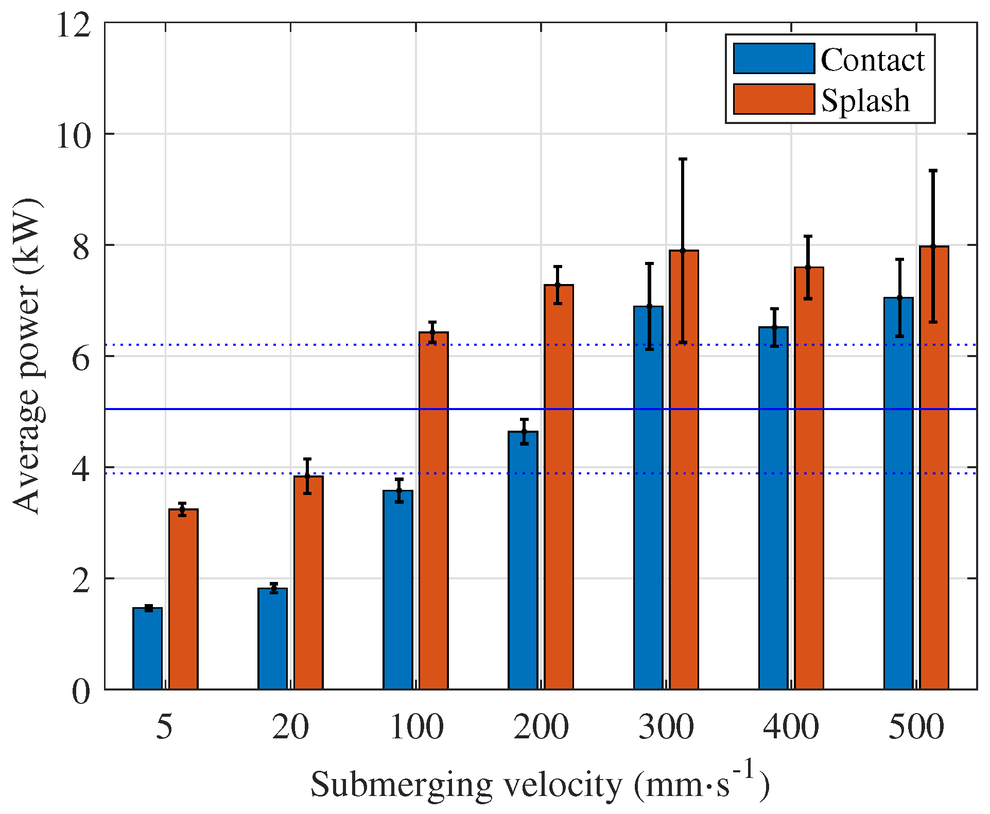Micromachines 15 00783 g007