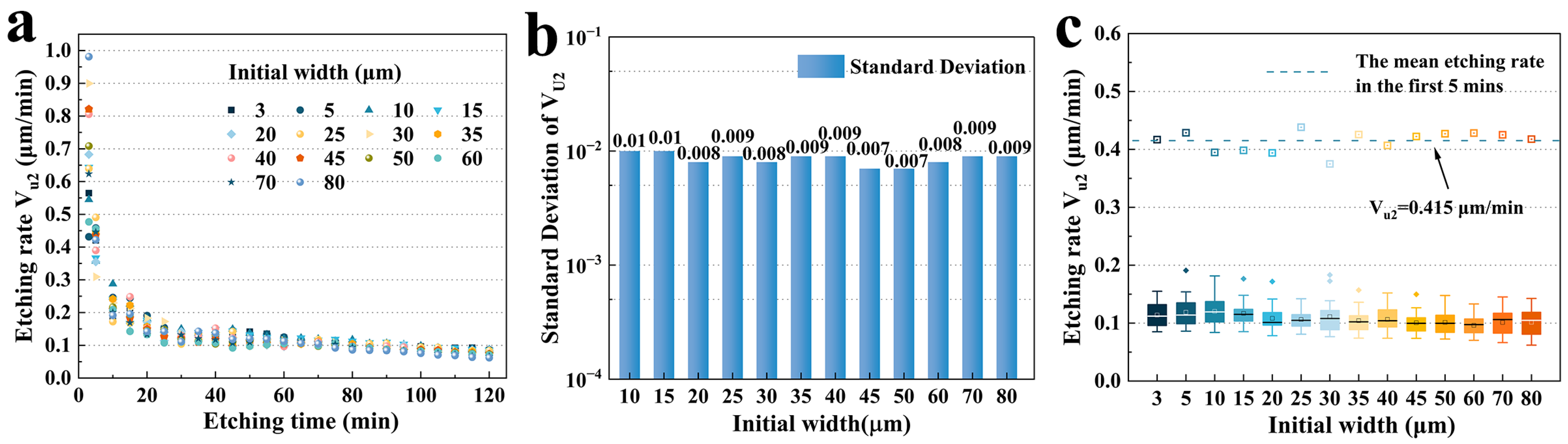 Micromachines 15 00784 g011