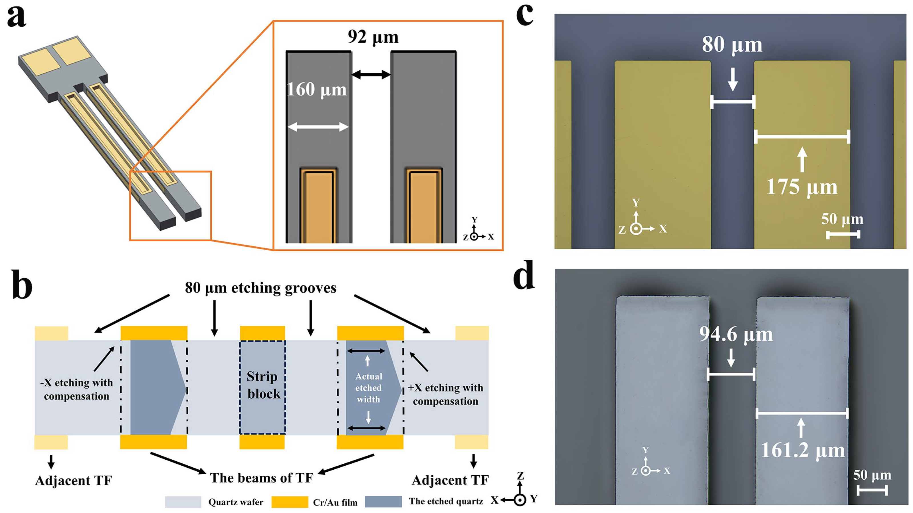Micromachines 15 00784 g013