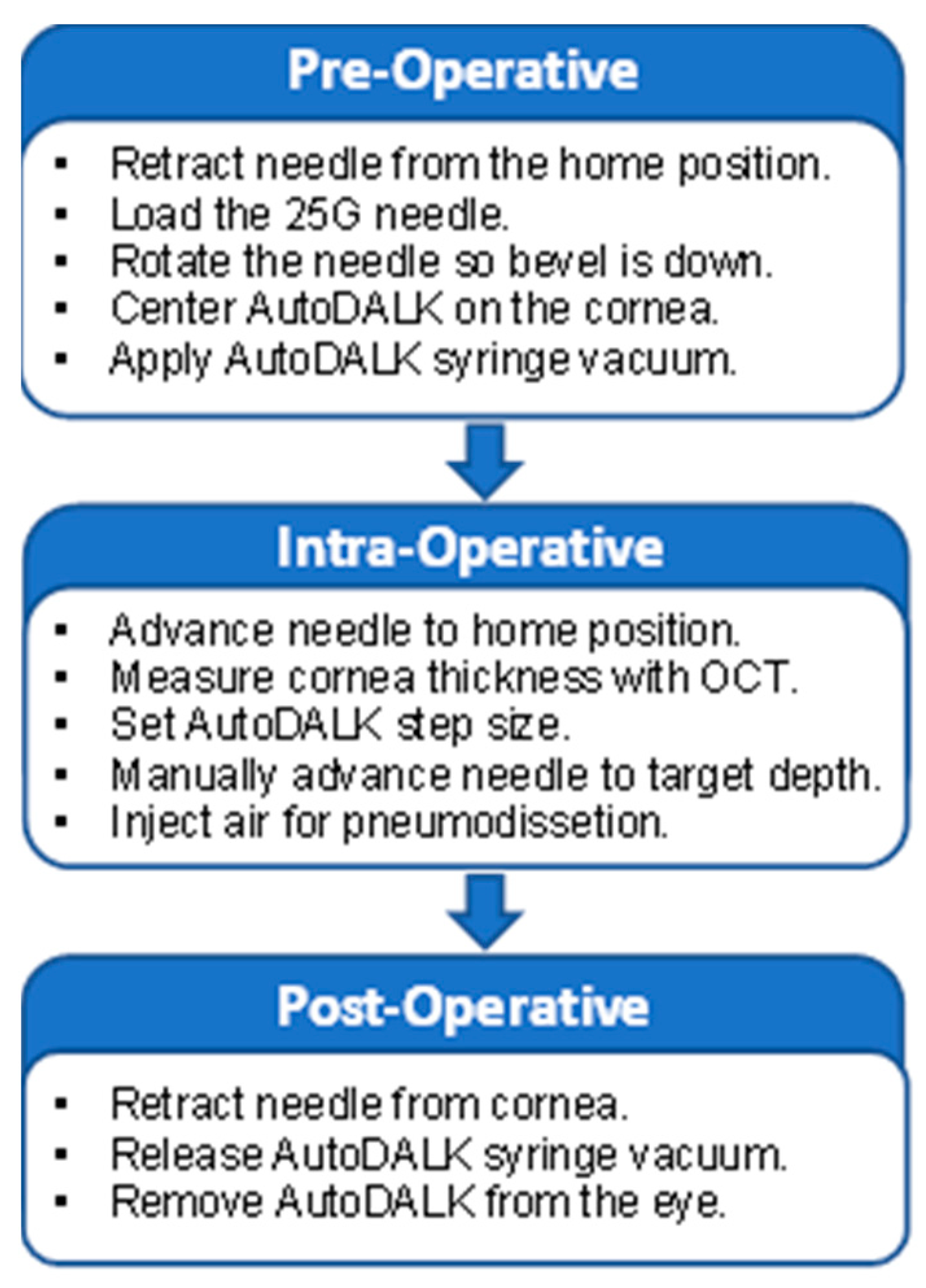 Micromachines 15 00788 g004