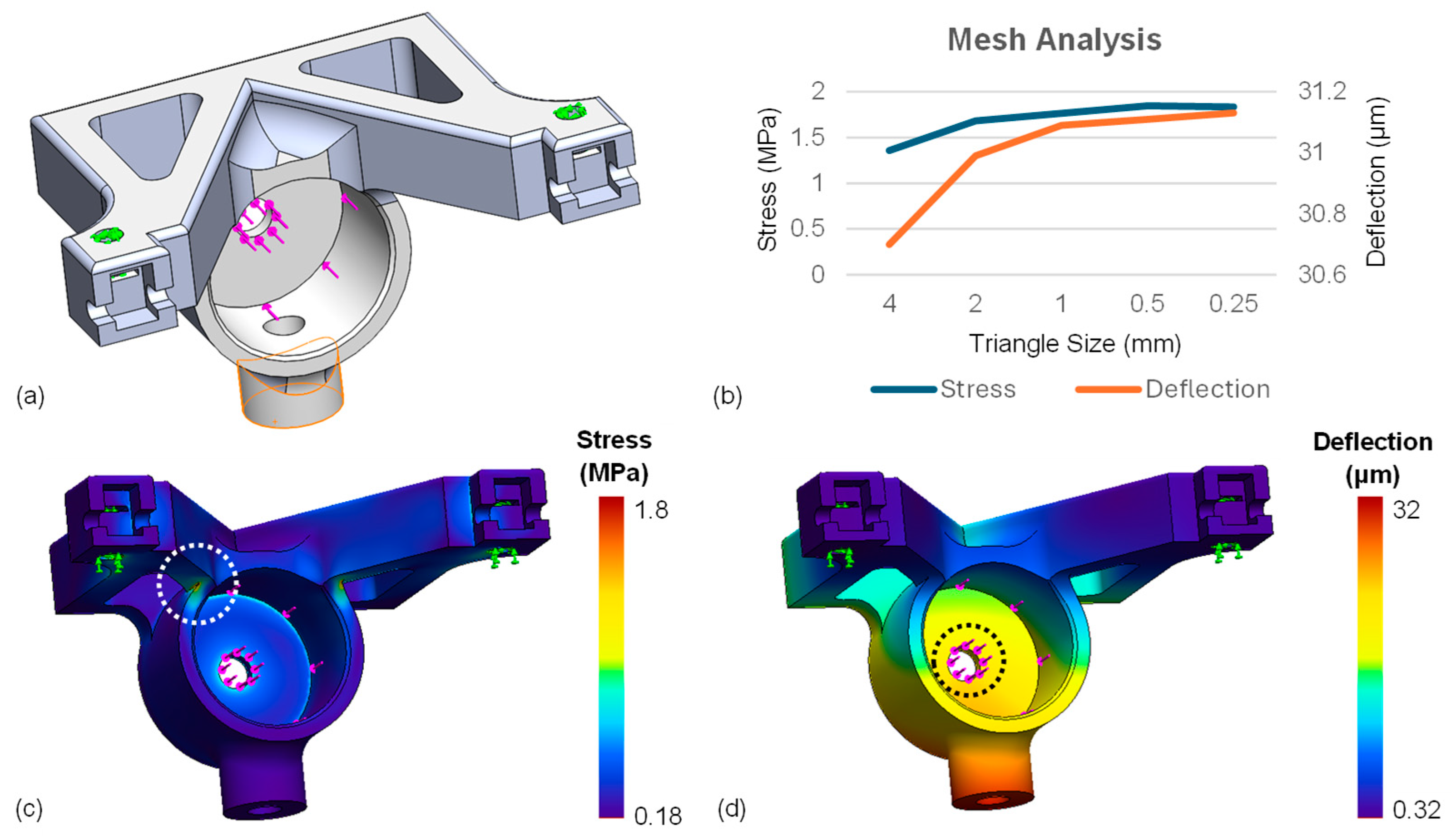 Micromachines 15 00788 g005