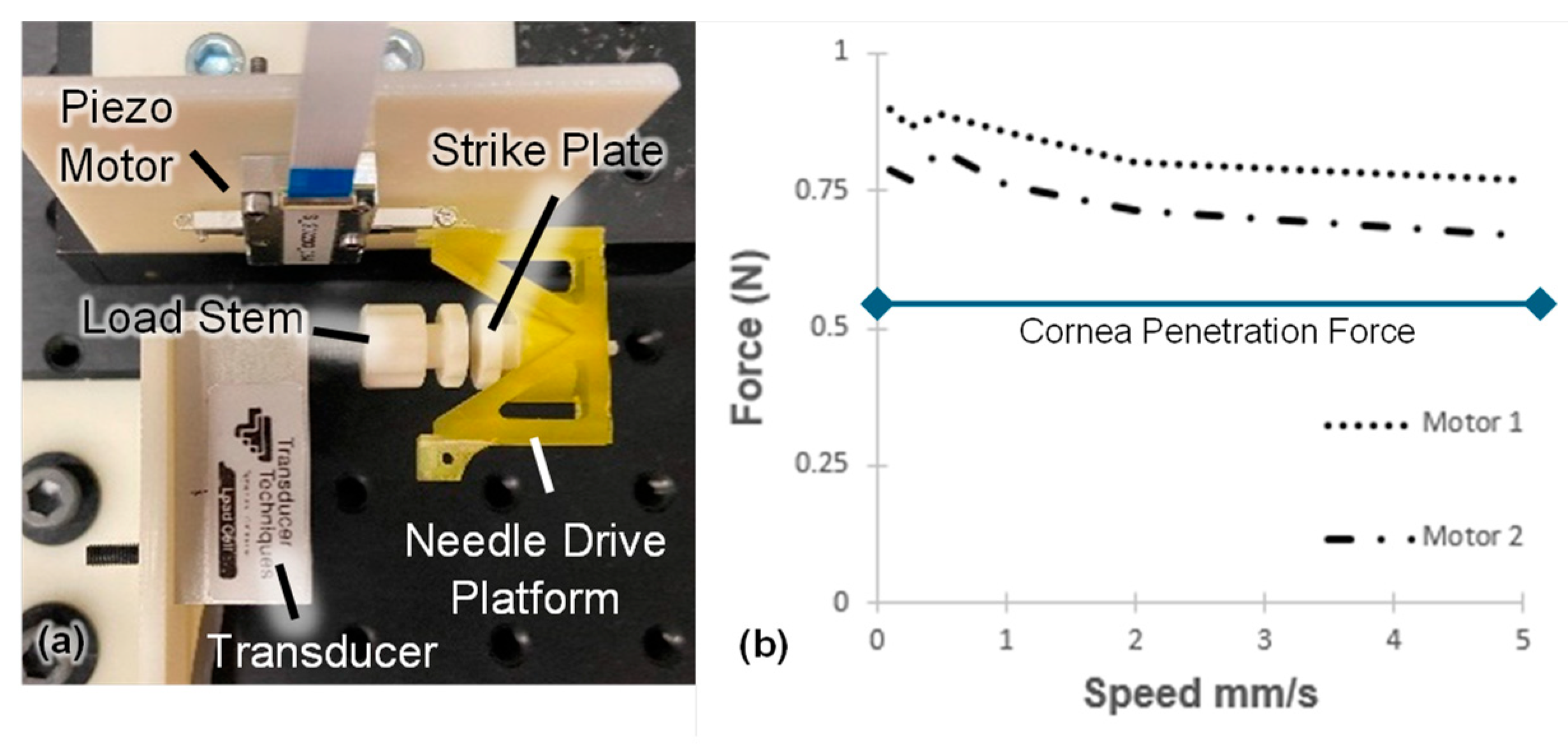 Micromachines 15 00788 g007