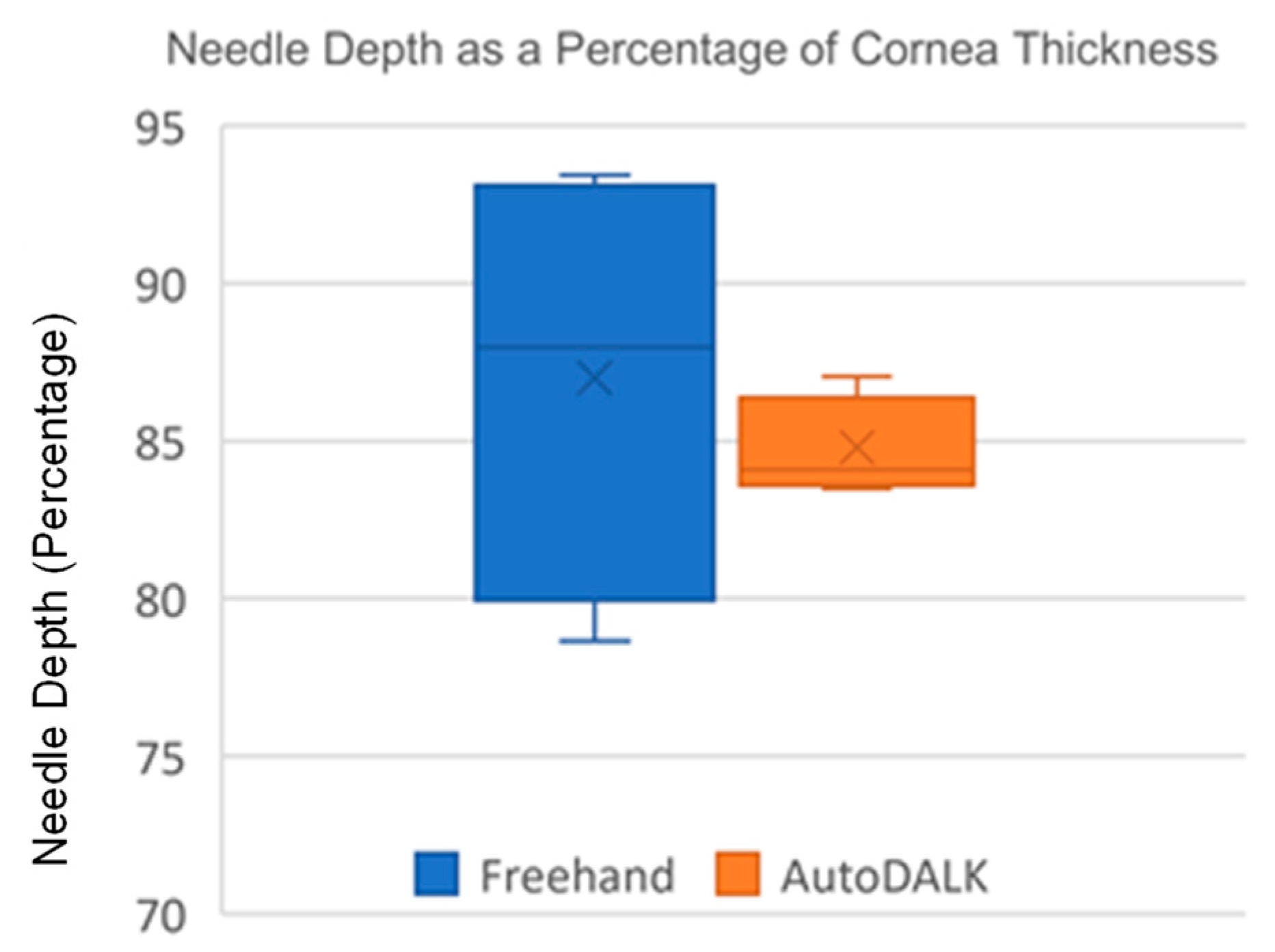 Micromachines 15 00788 g010