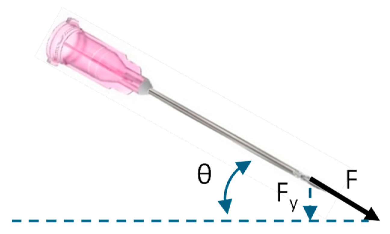 Micromachines 15 00788 g011