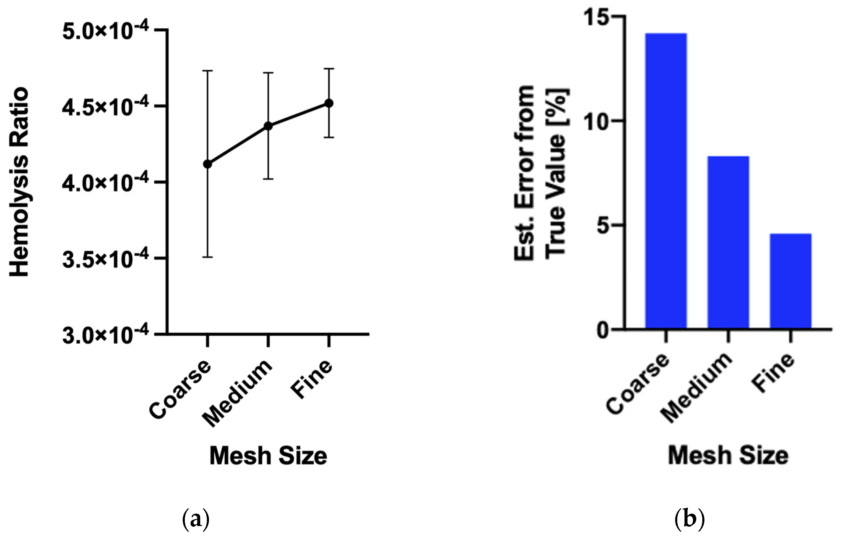 Micromachines 15 00790 g006