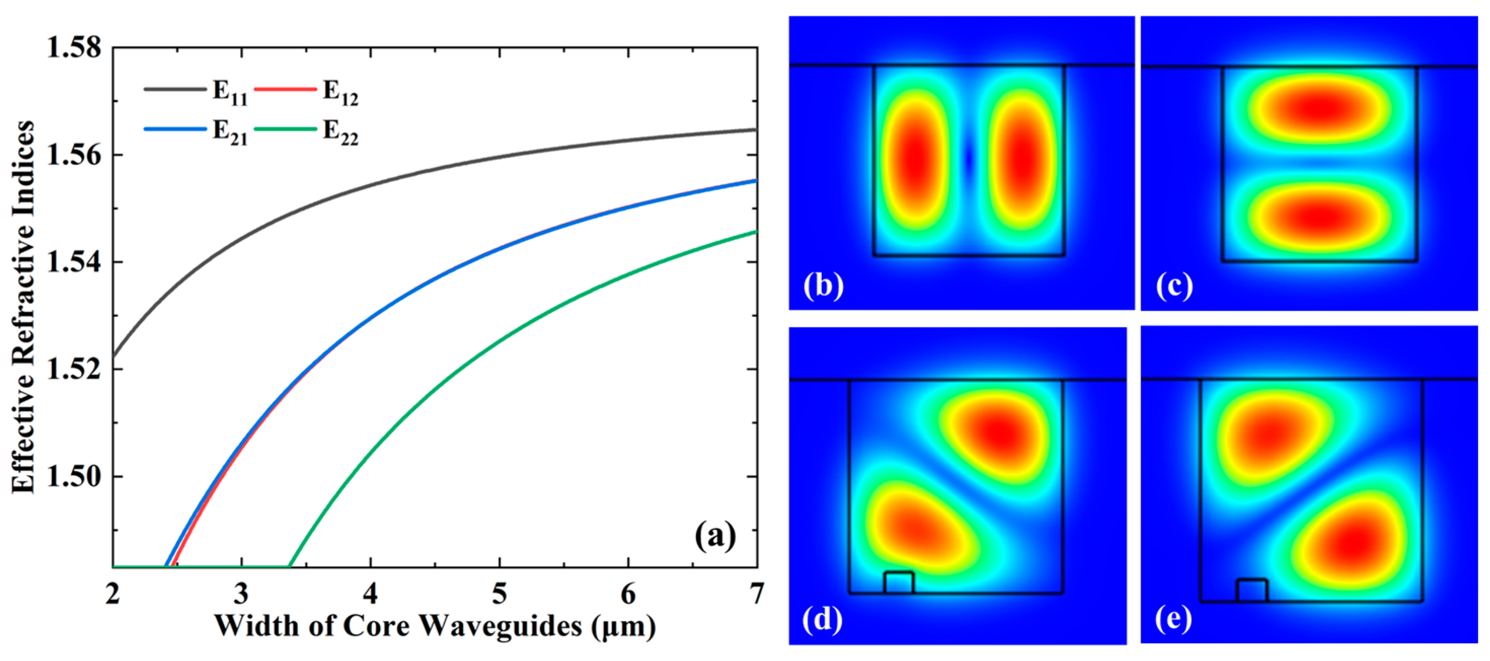Micromachines 15 00792 g002