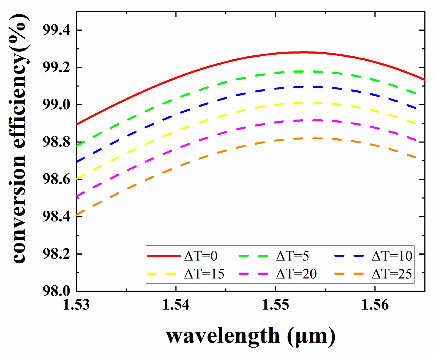 Micromachines 15 00792 g006