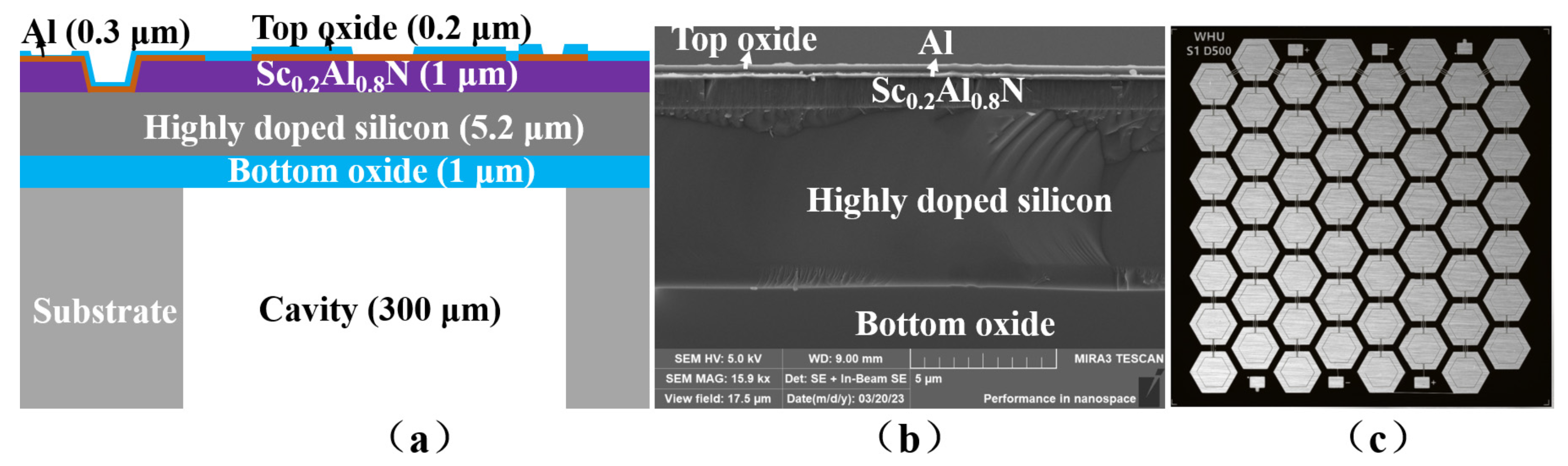 Micromachines 15 00795 g001