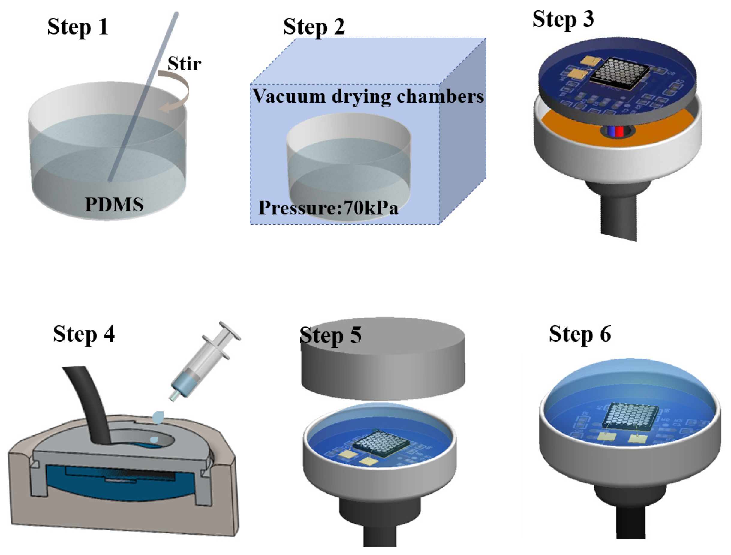 Micromachines 15 00795 g004