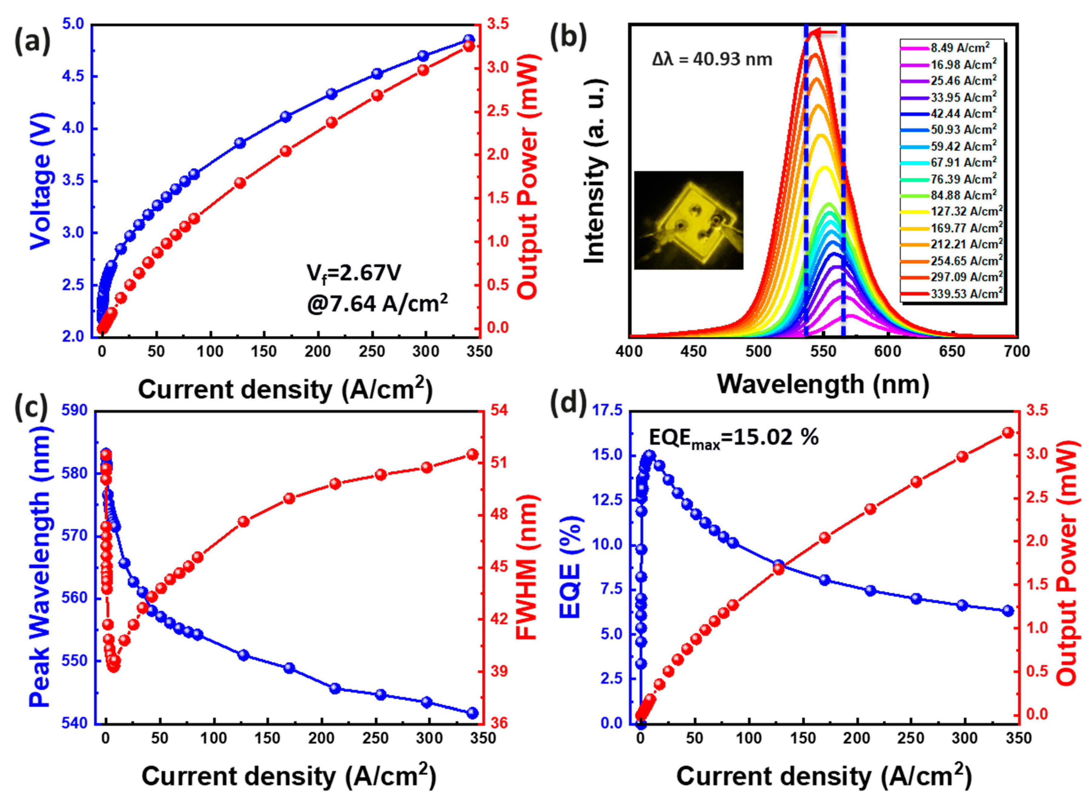 Micromachines 15 00796 g005