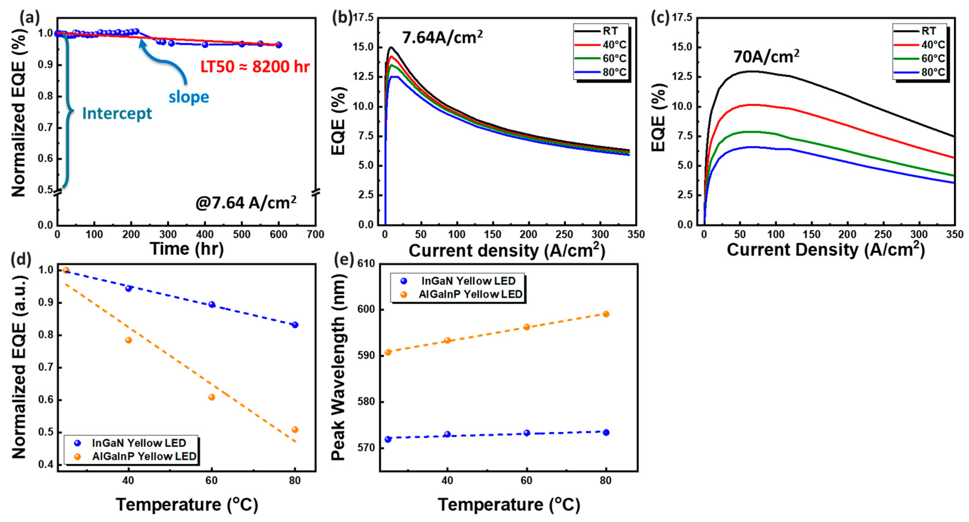 Micromachines 15 00796 g006