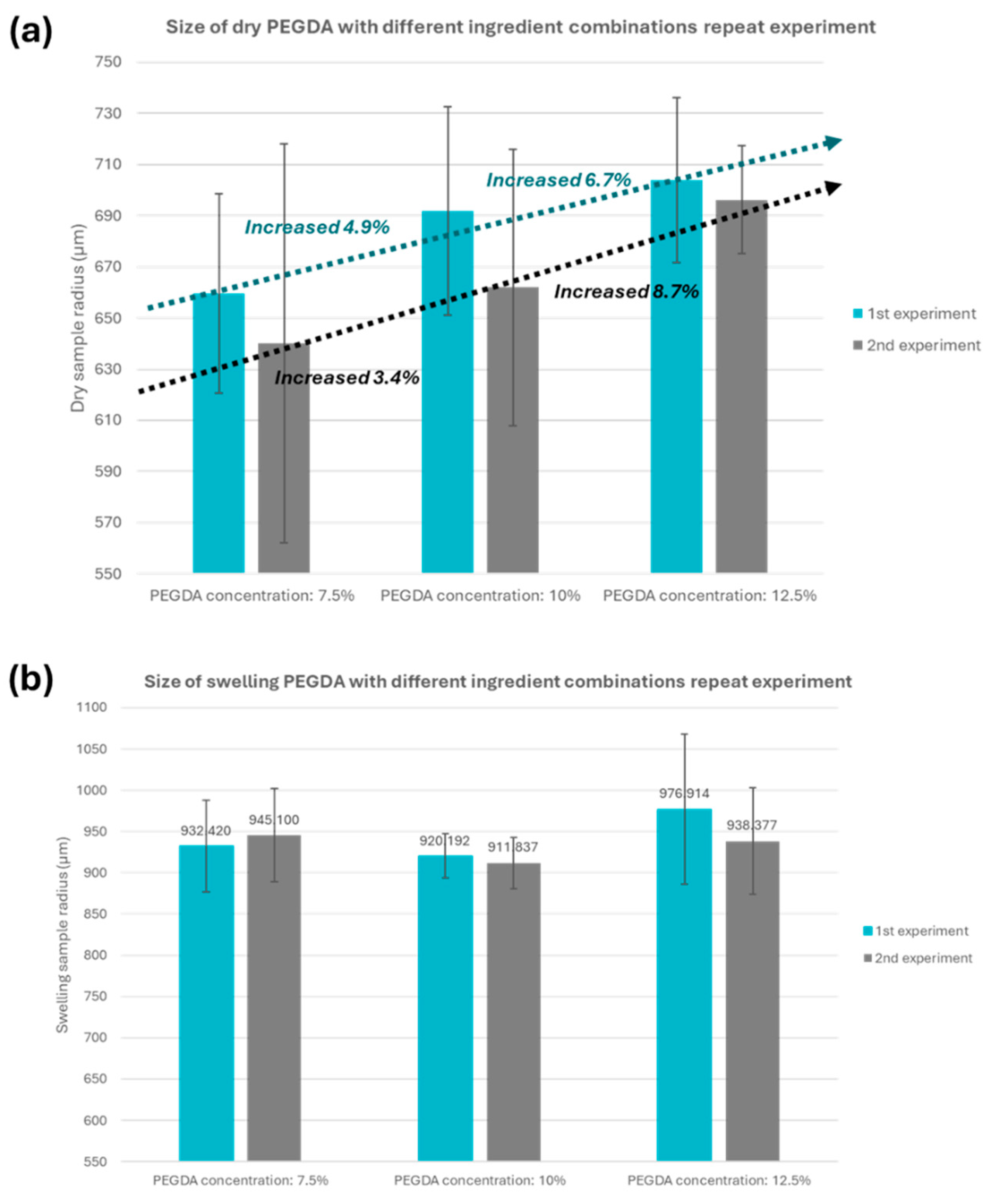 Micromachines 15 00797 g010