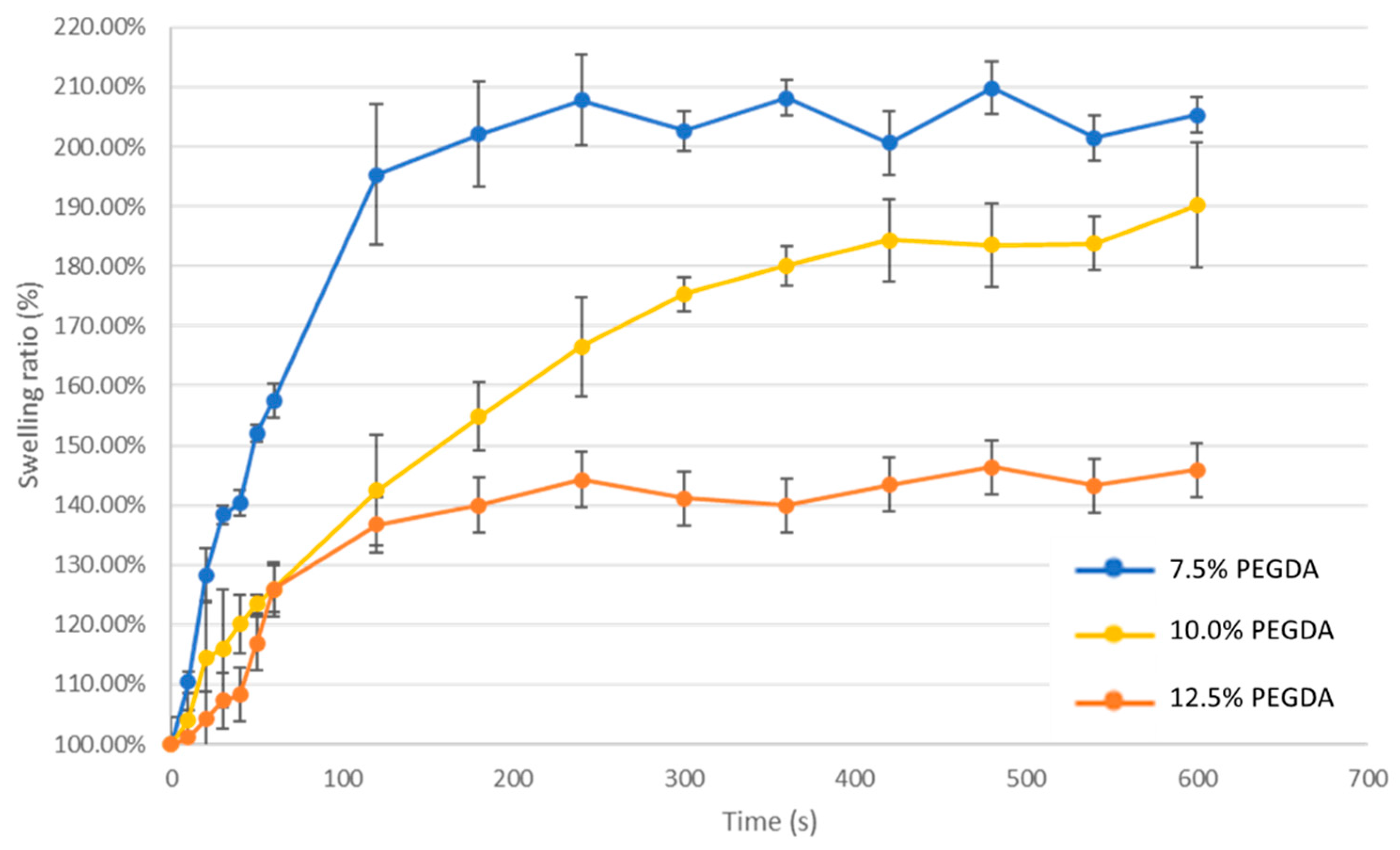 Micromachines 15 00797 g011