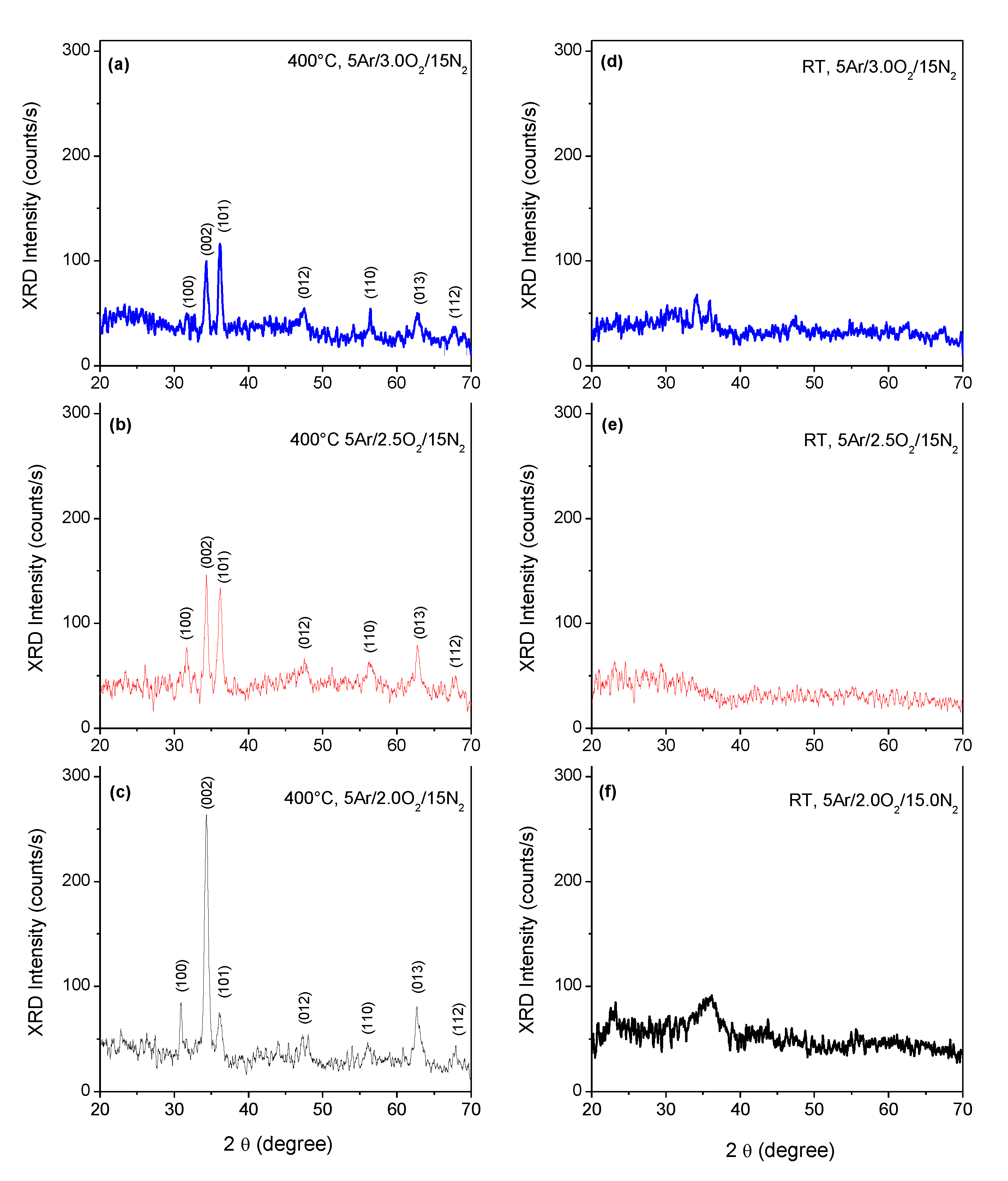 Micromachines 15 00800 g002