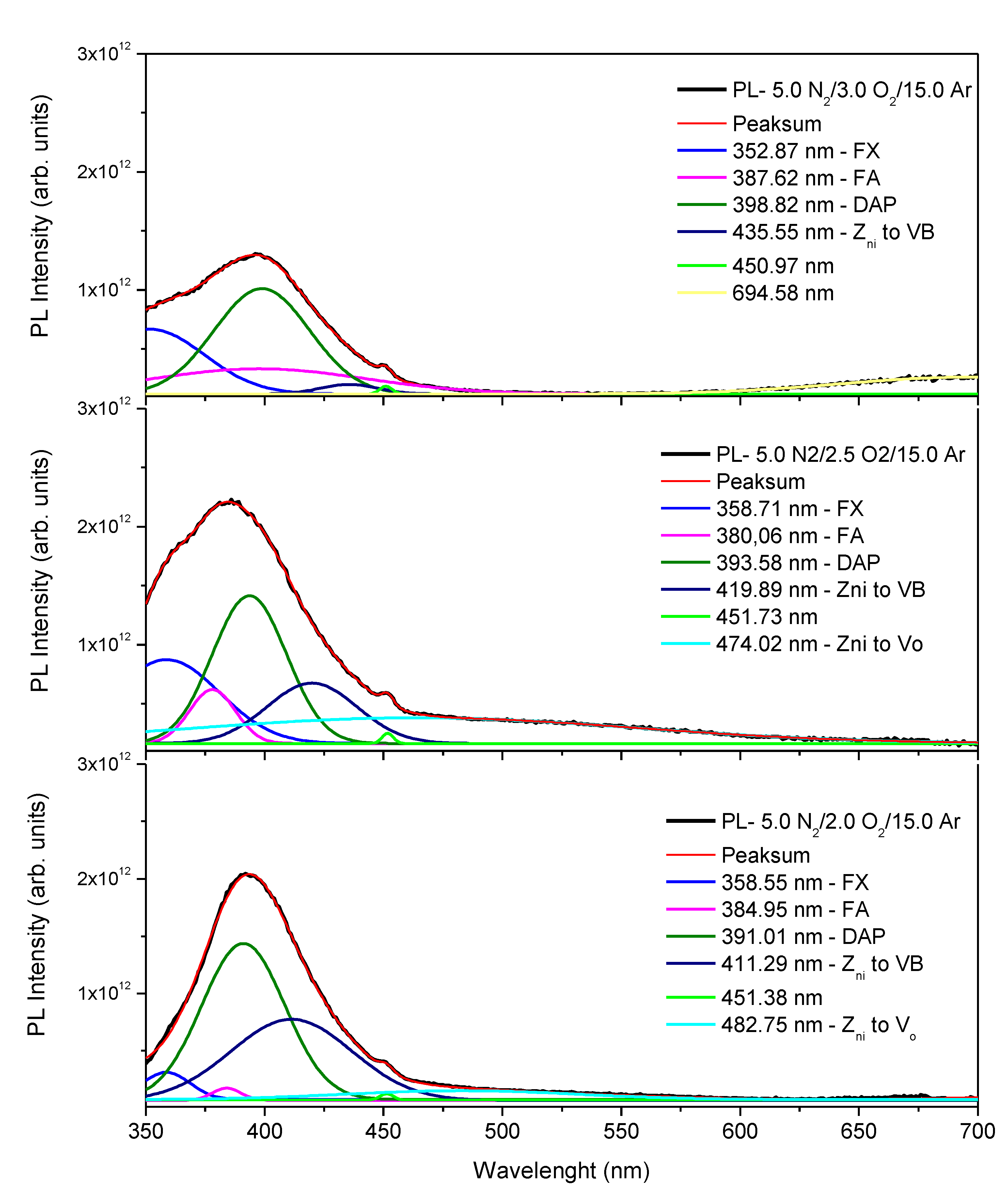 Micromachines 15 00800 g004