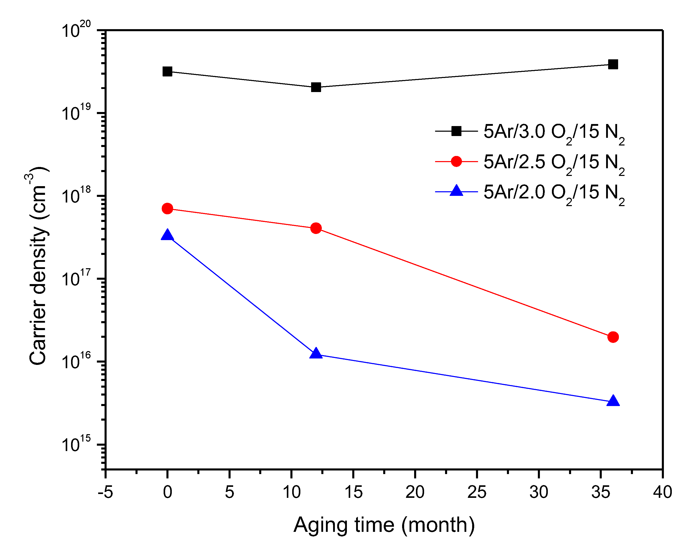 Micromachines 15 00800 g005