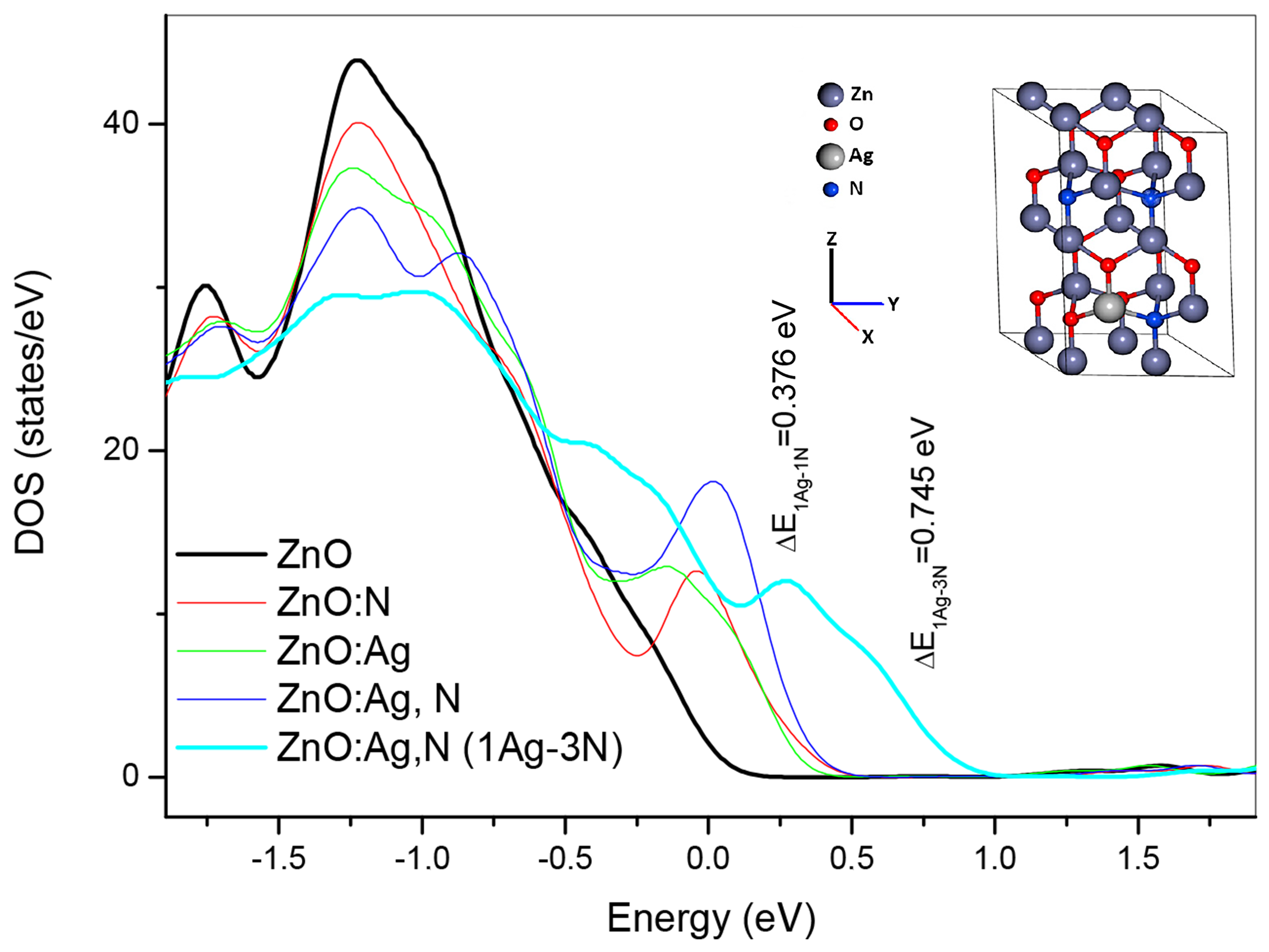 Micromachines 15 00800 g006