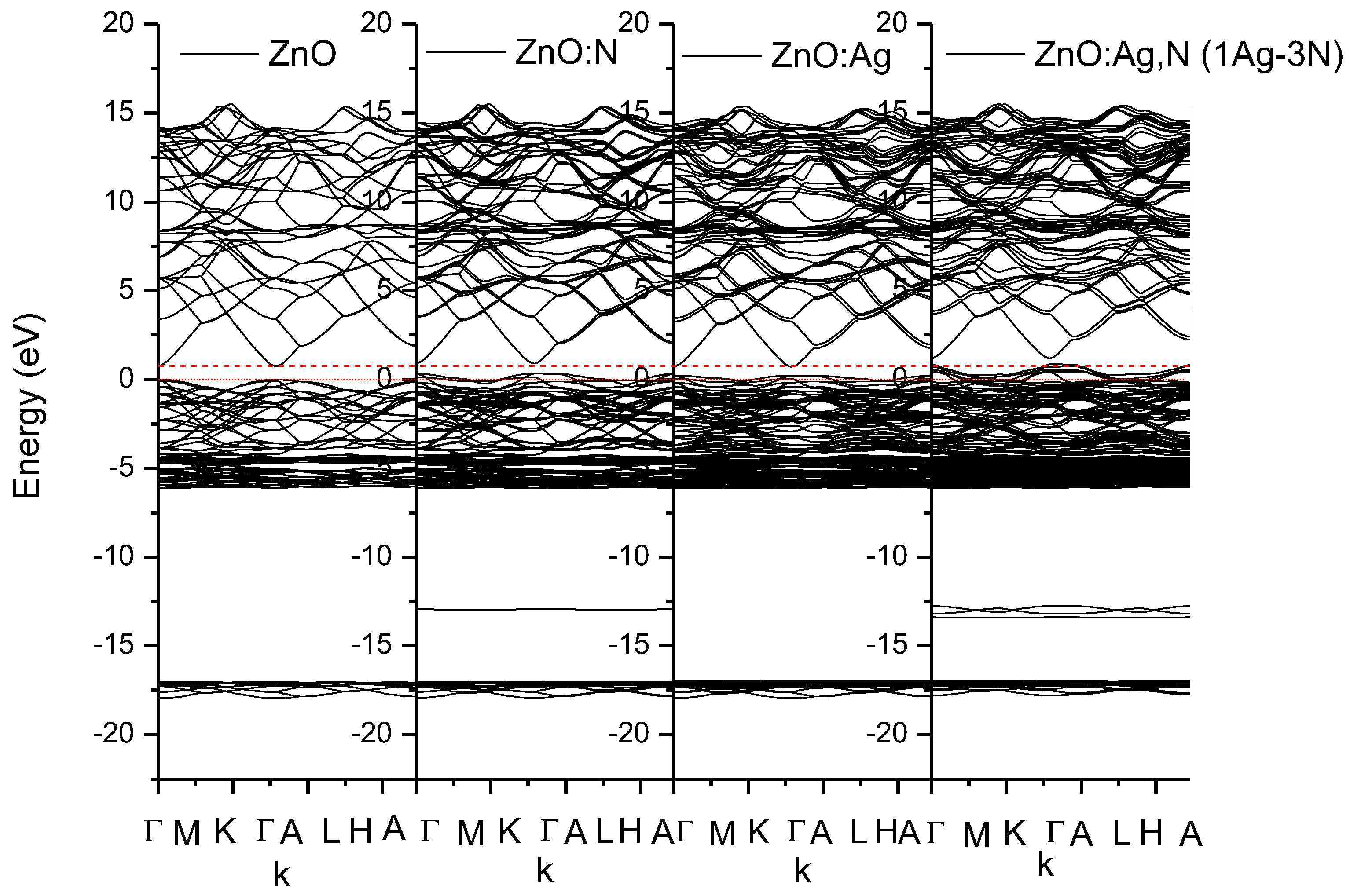 Micromachines 15 00800 g007