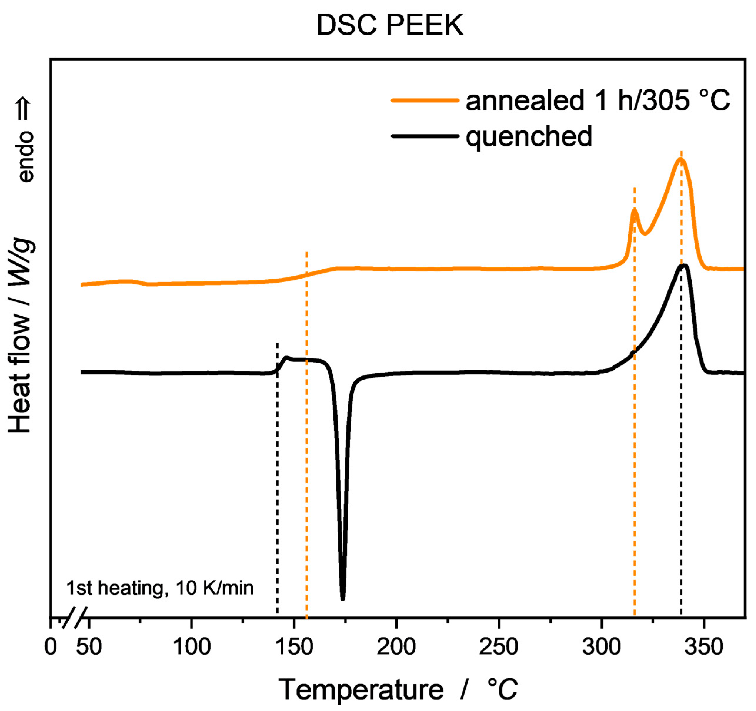 Micromachines 15 00801 g001