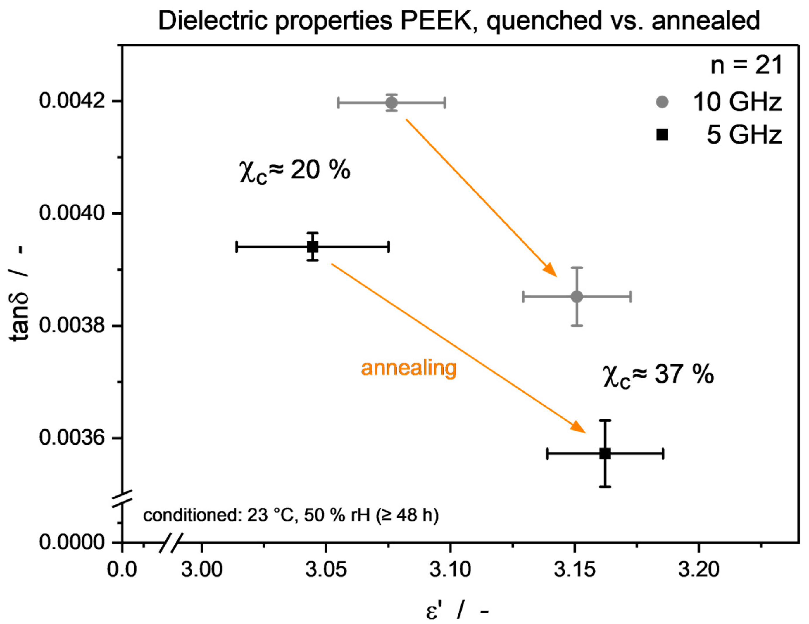 Micromachines 15 00801 g002