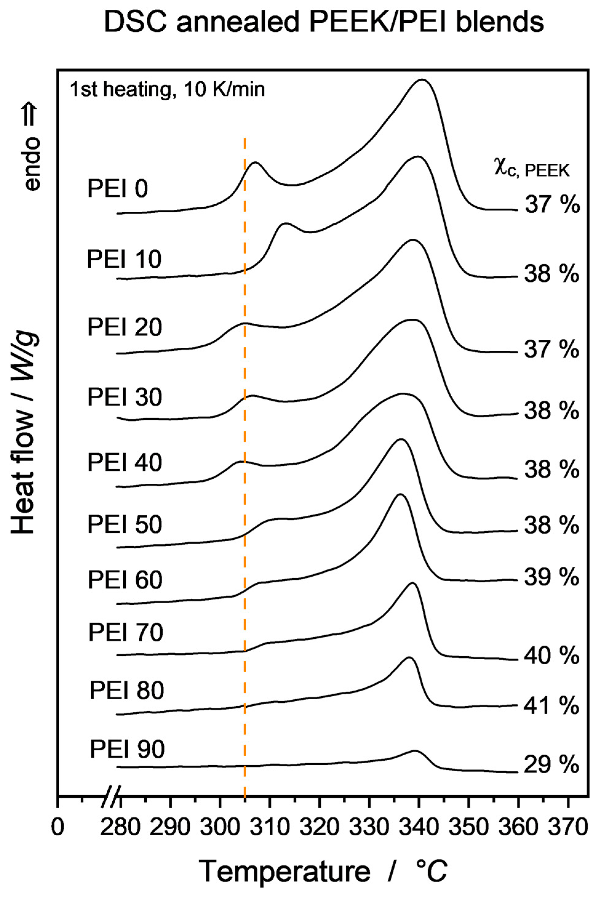 Micromachines 15 00801 g005